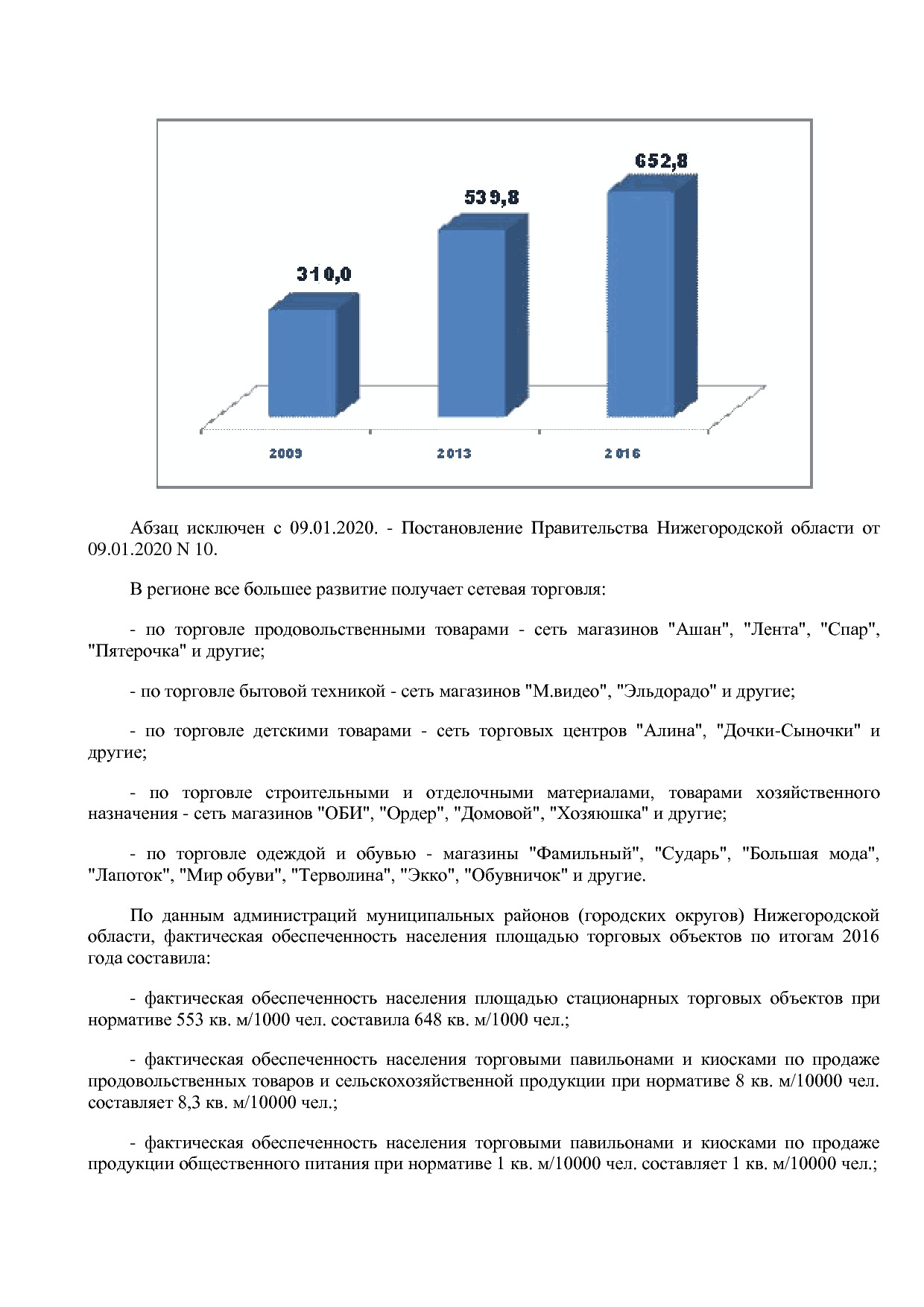 Постановление Правительства Нижегородской области от 29_04_2.pdf