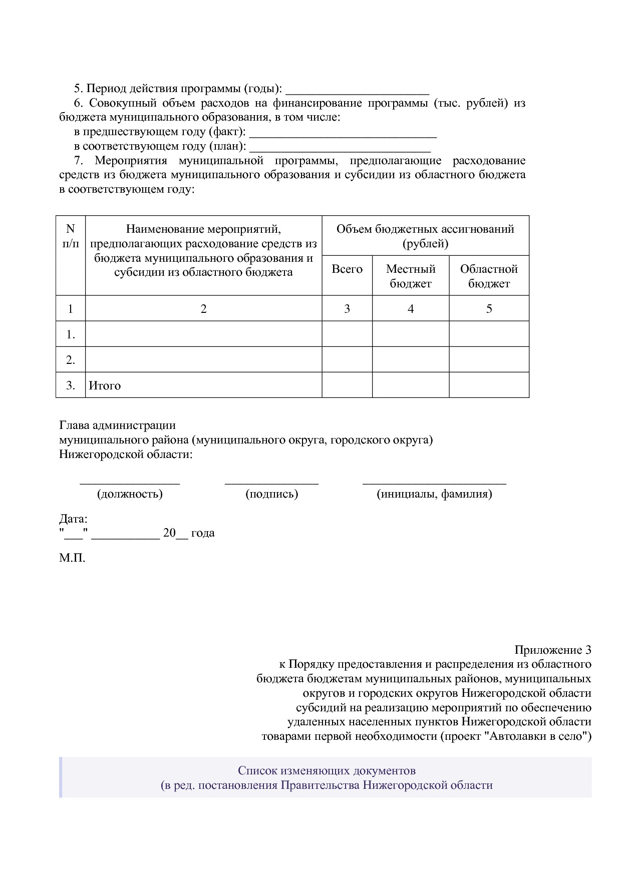 Постановление Правительства Нижегородской области от 29_04_2.pdf