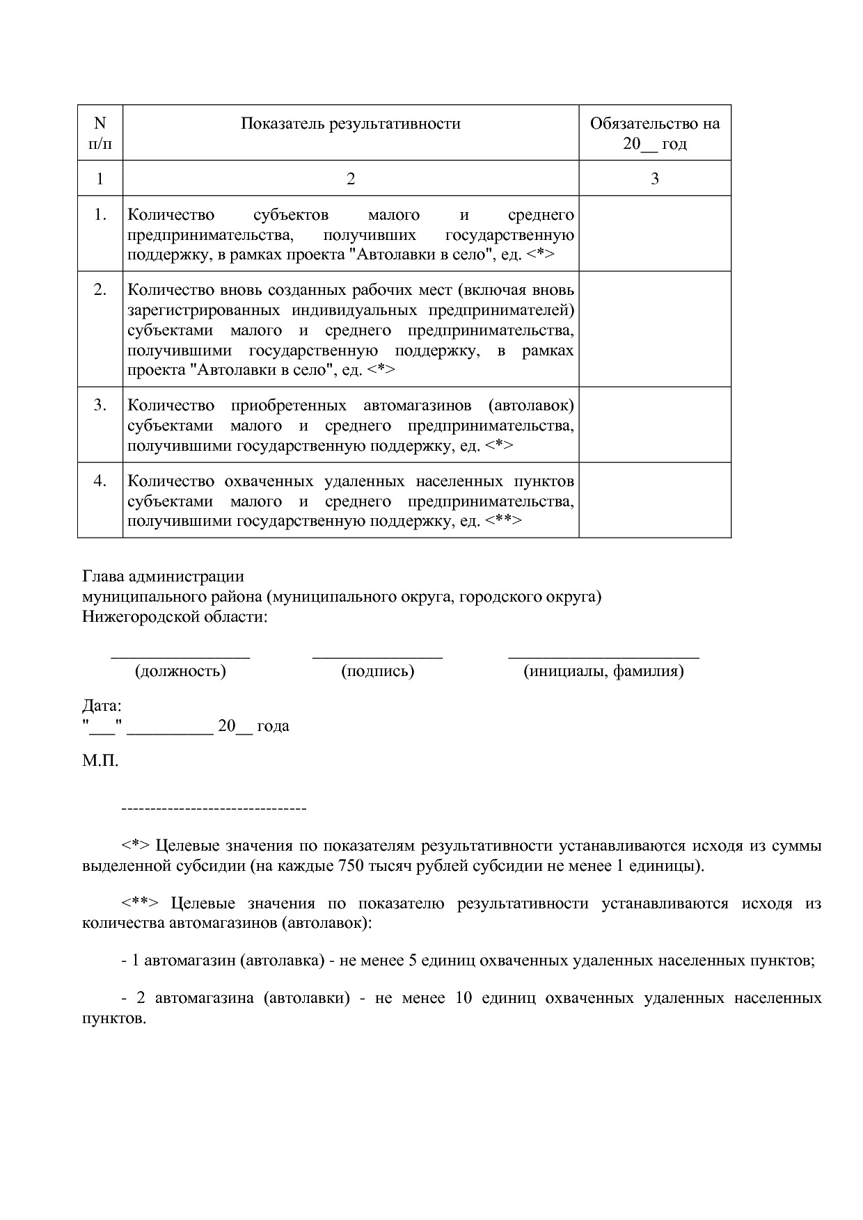 Постановление Правительства Нижегородской области от 29_04_2.pdf