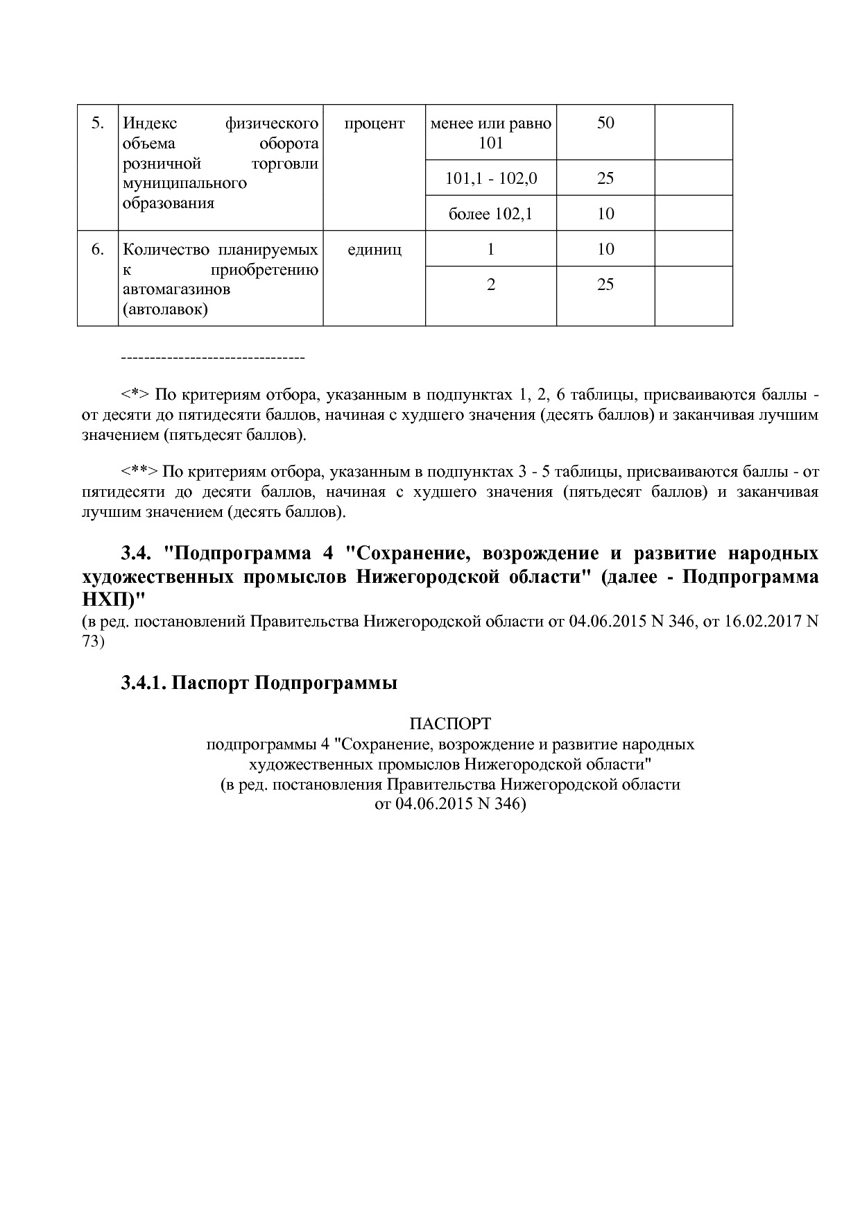 Постановление Правительства Нижегородской области от 29_04_2.pdf