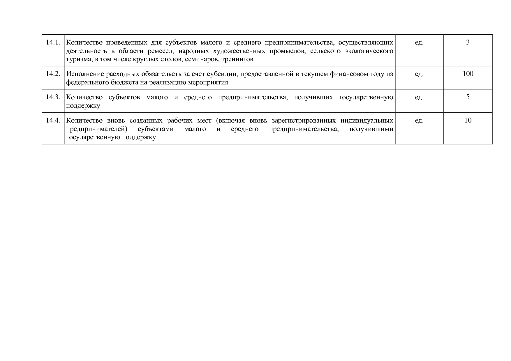 Постановление Правительства Нижегородской области от 29_04_2.pdf