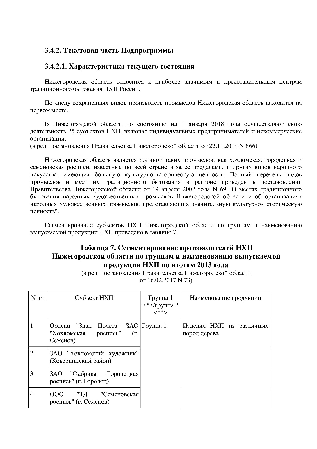 Постановление Правительства Нижегородской области от 29_04_2.pdf