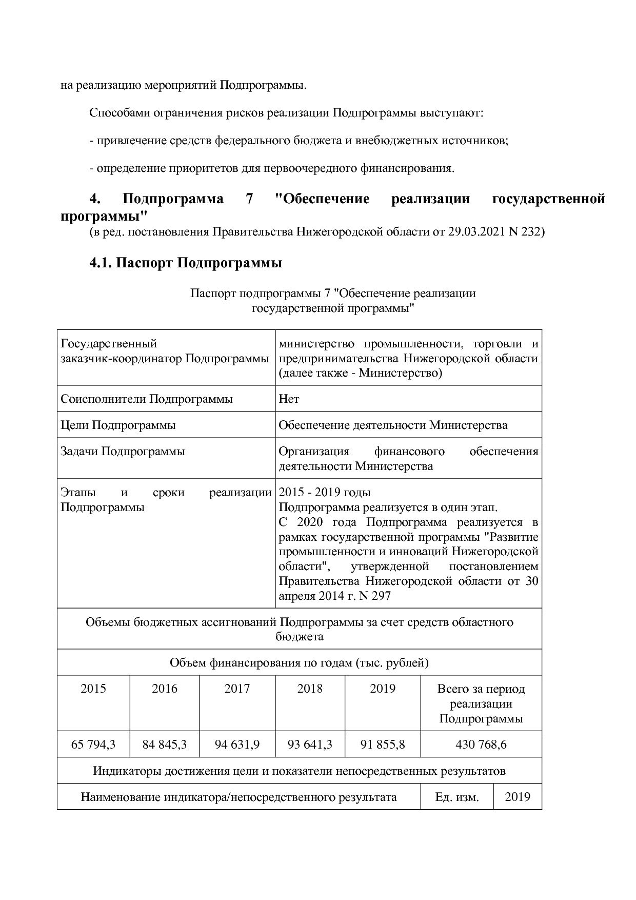 Постановление Правительства Нижегородской области от 29_04_2.pdf