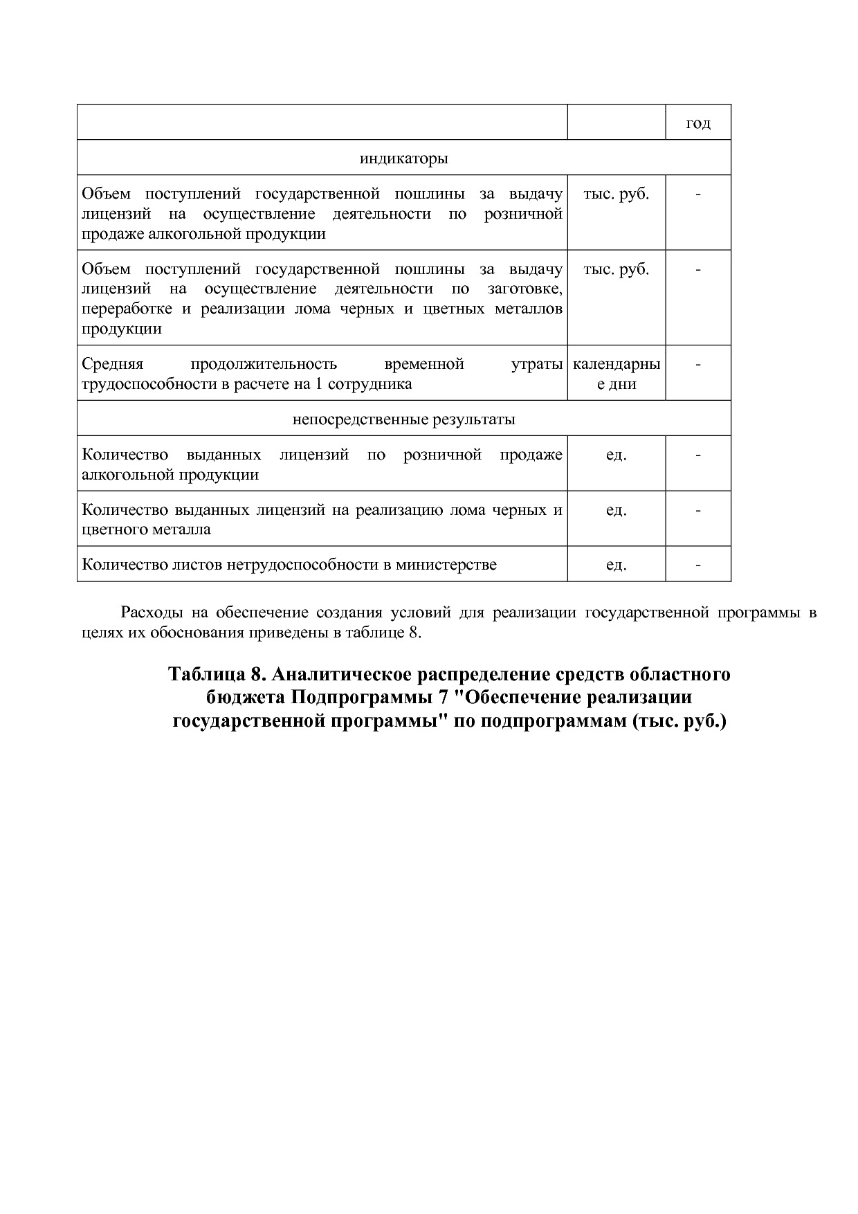 Постановление Правительства Нижегородской области от 29_04_2.pdf