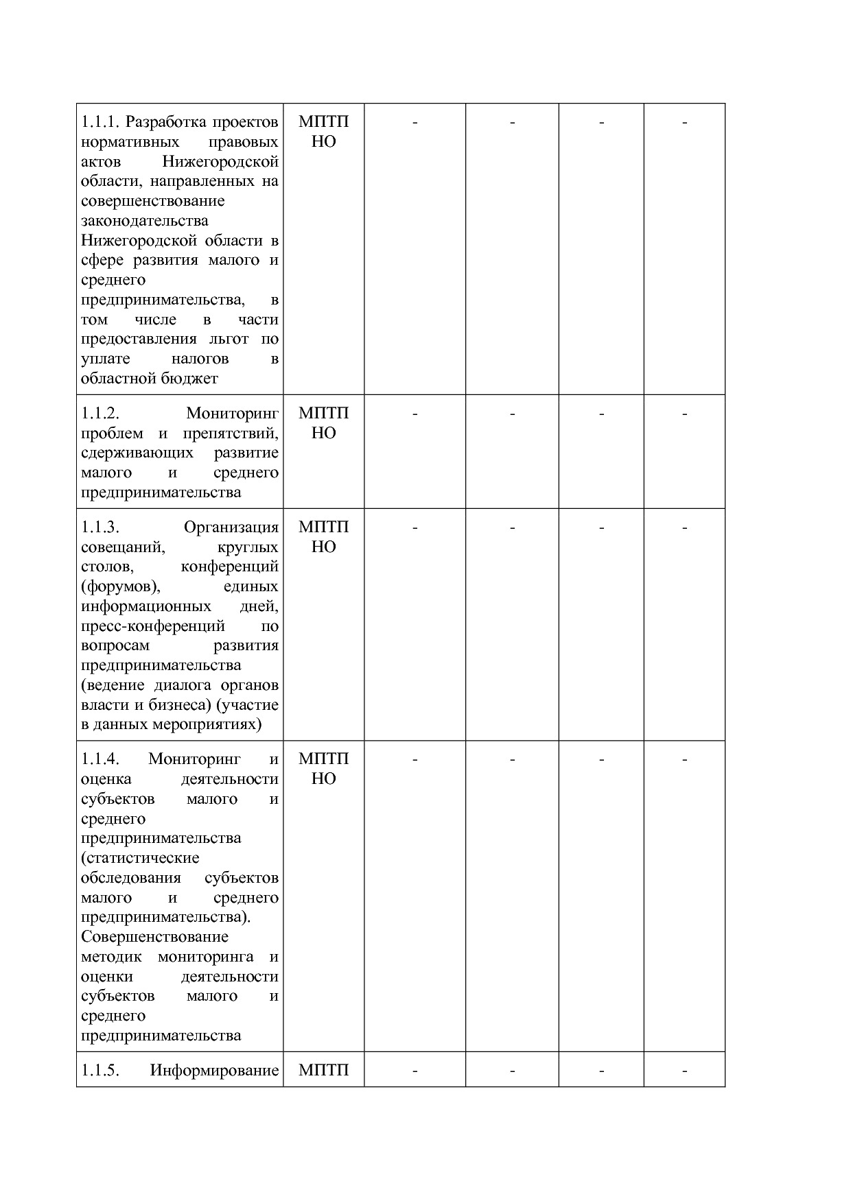 Постановление Правительства Нижегородской области от 29_04_2.pdf