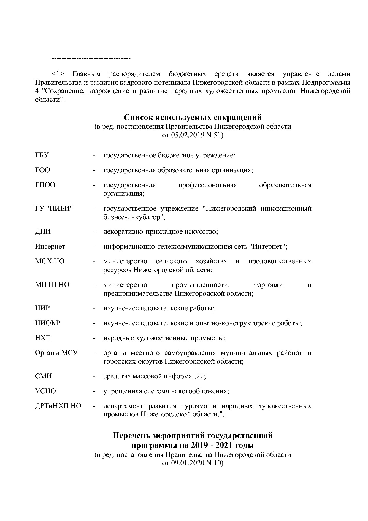 Постановление Правительства Нижегородской области от 29_04_2.pdf