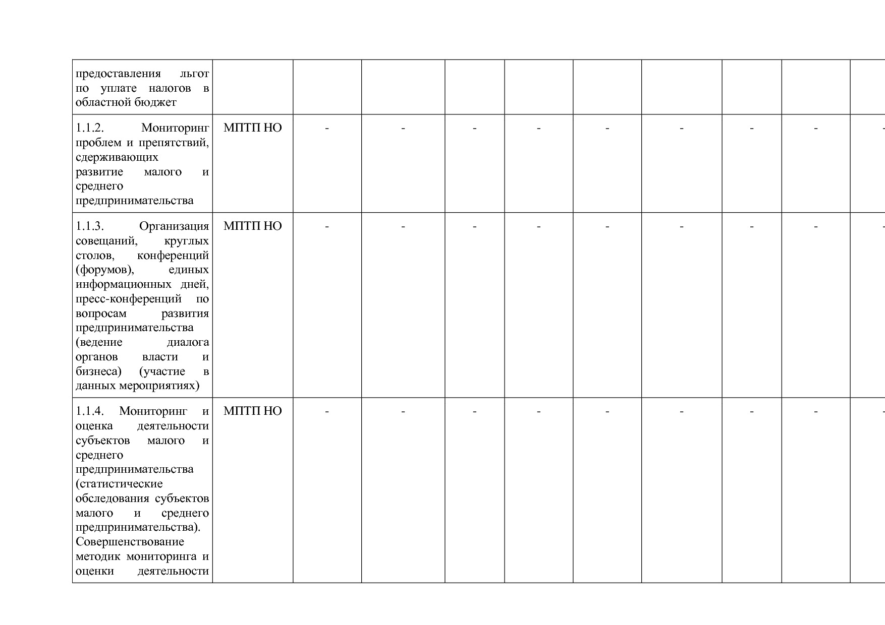 Постановление Правительства Нижегородской области от 29_04_2.pdf