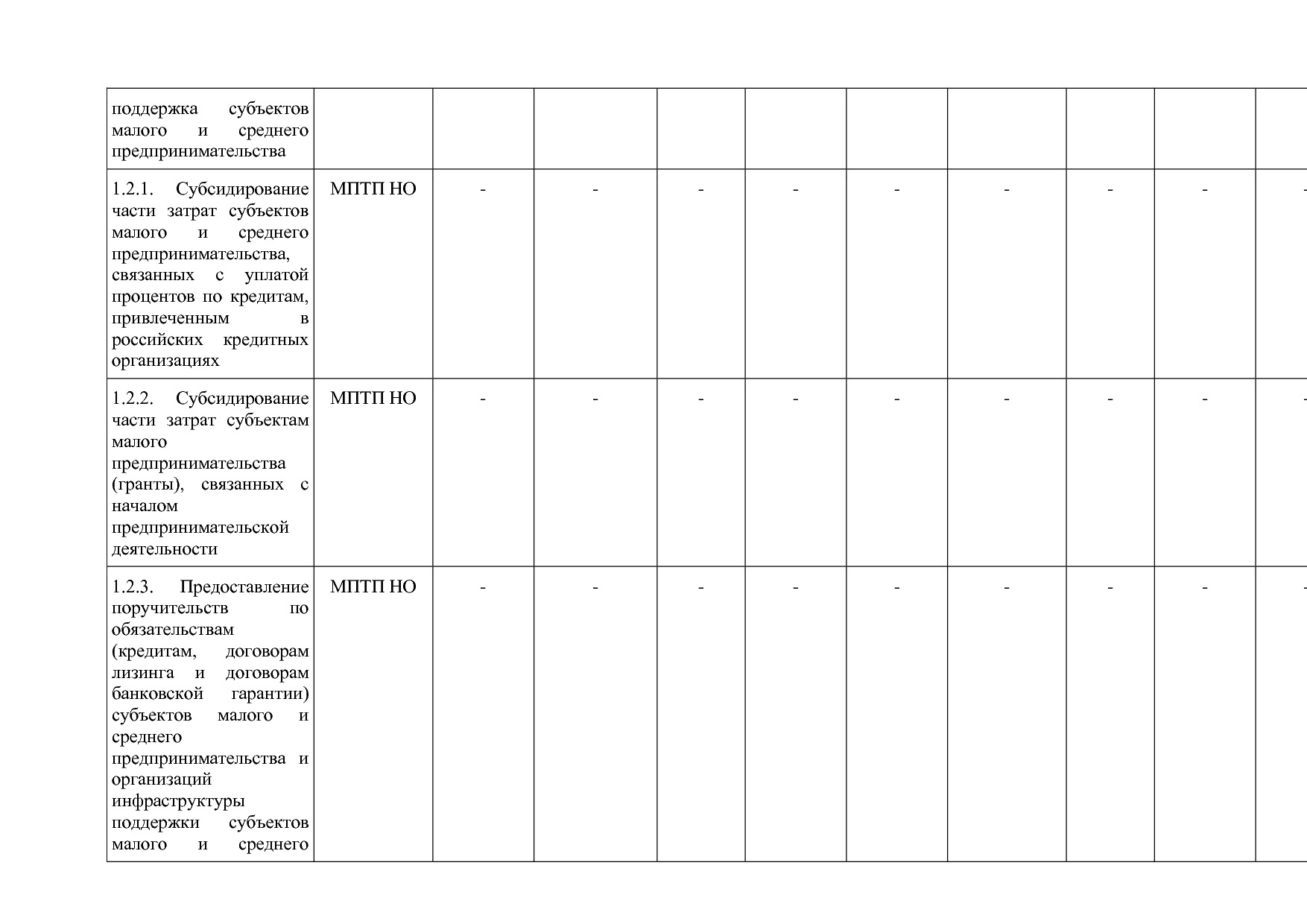 Постановление Правительства Нижегородской области от 29_04_2.pdf