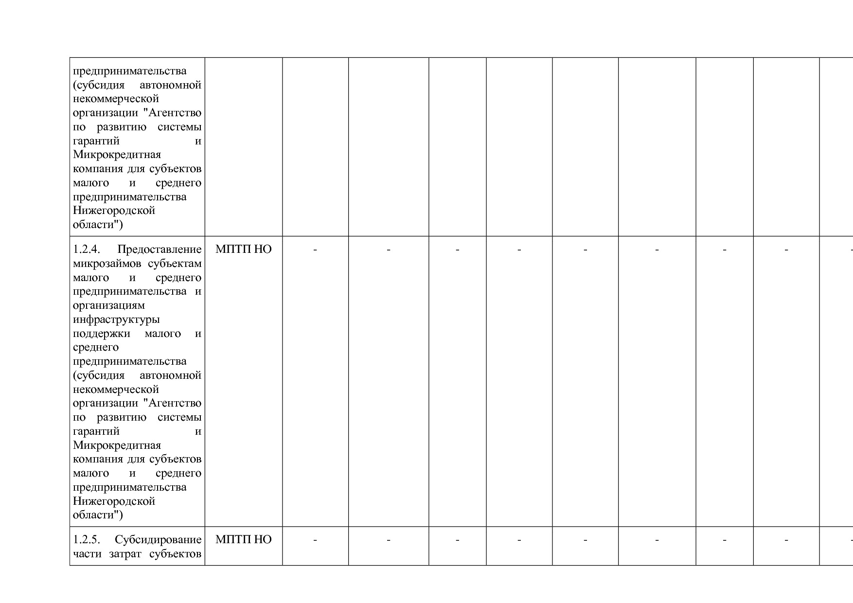 Постановление Правительства Нижегородской области от 29_04_2.pdf