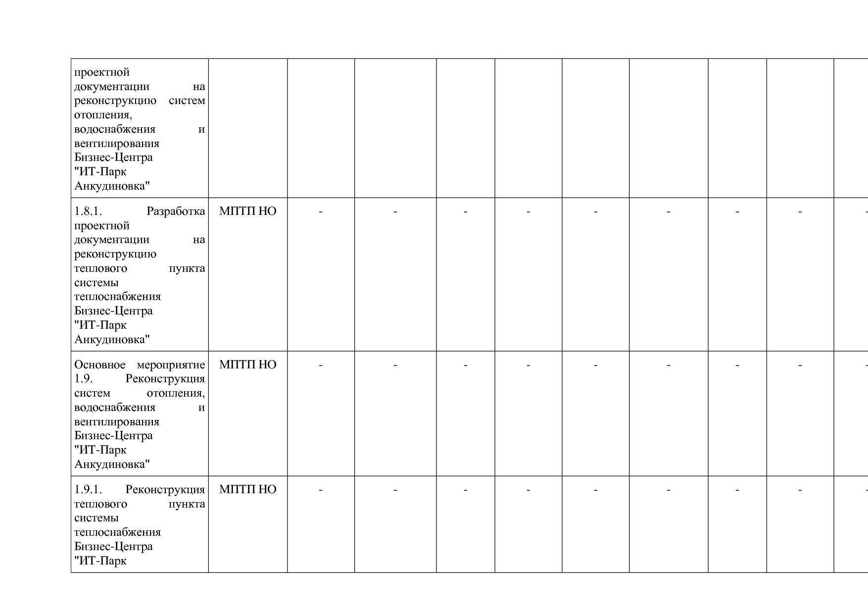 Постановление Правительства Нижегородской области от 29_04_2.pdf