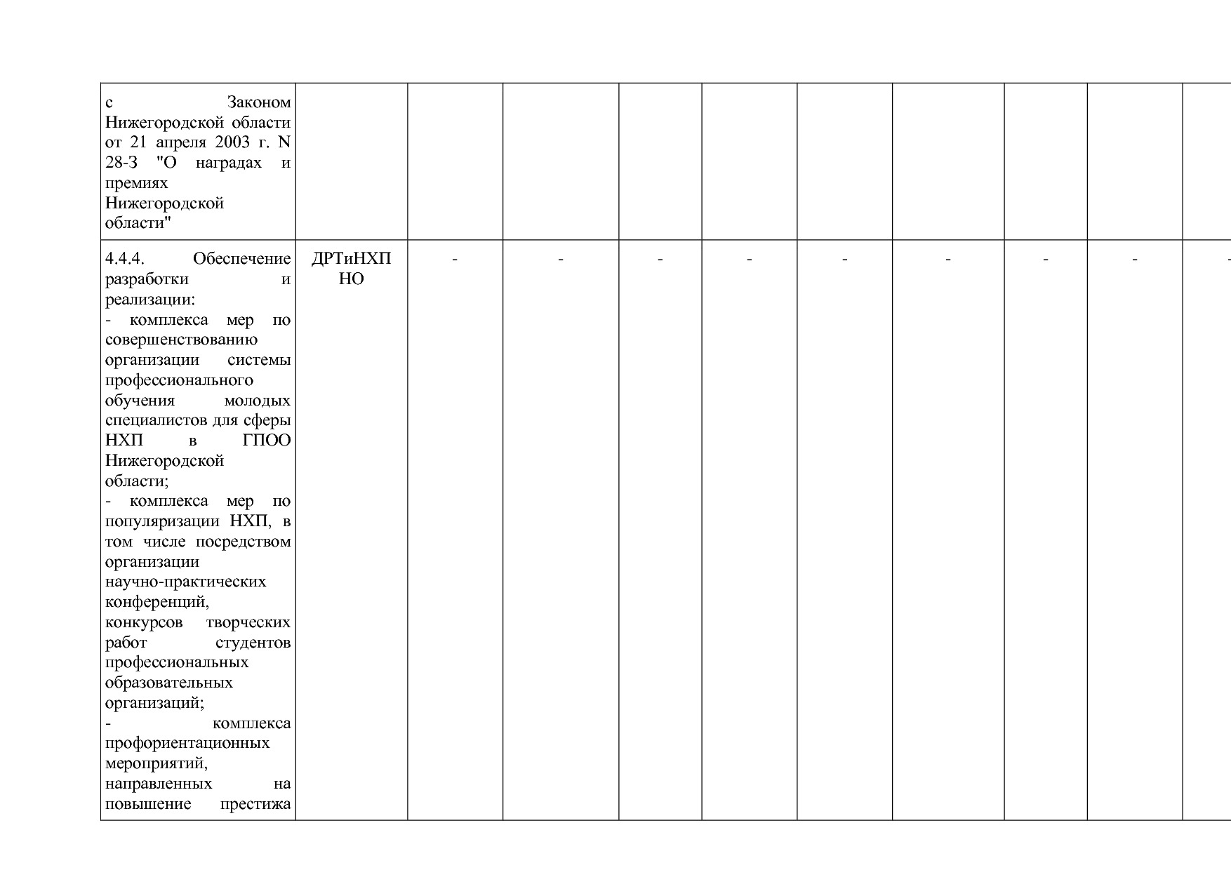 Постановление Правительства Нижегородской области от 29_04_2.pdf