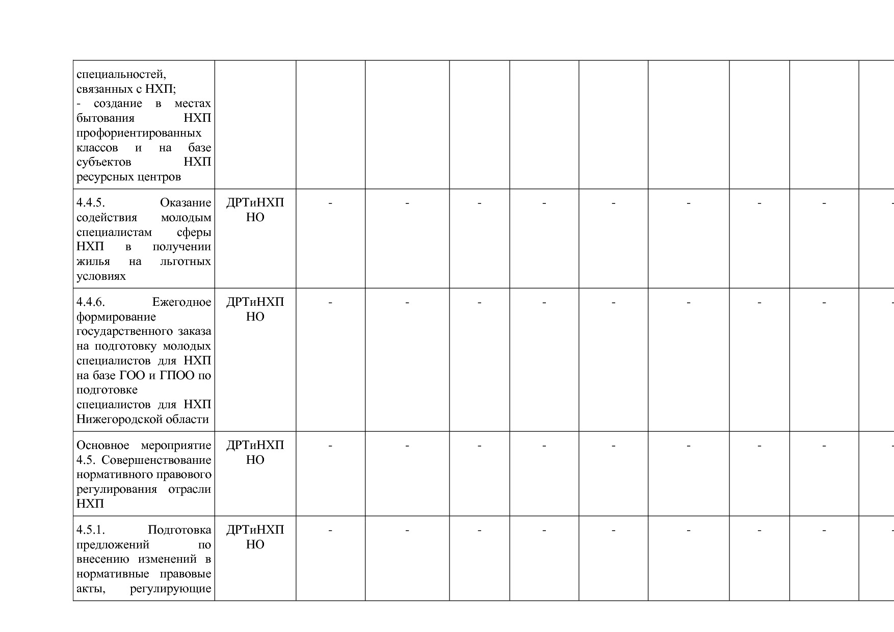 Постановление Правительства Нижегородской области от 29_04_2.pdf