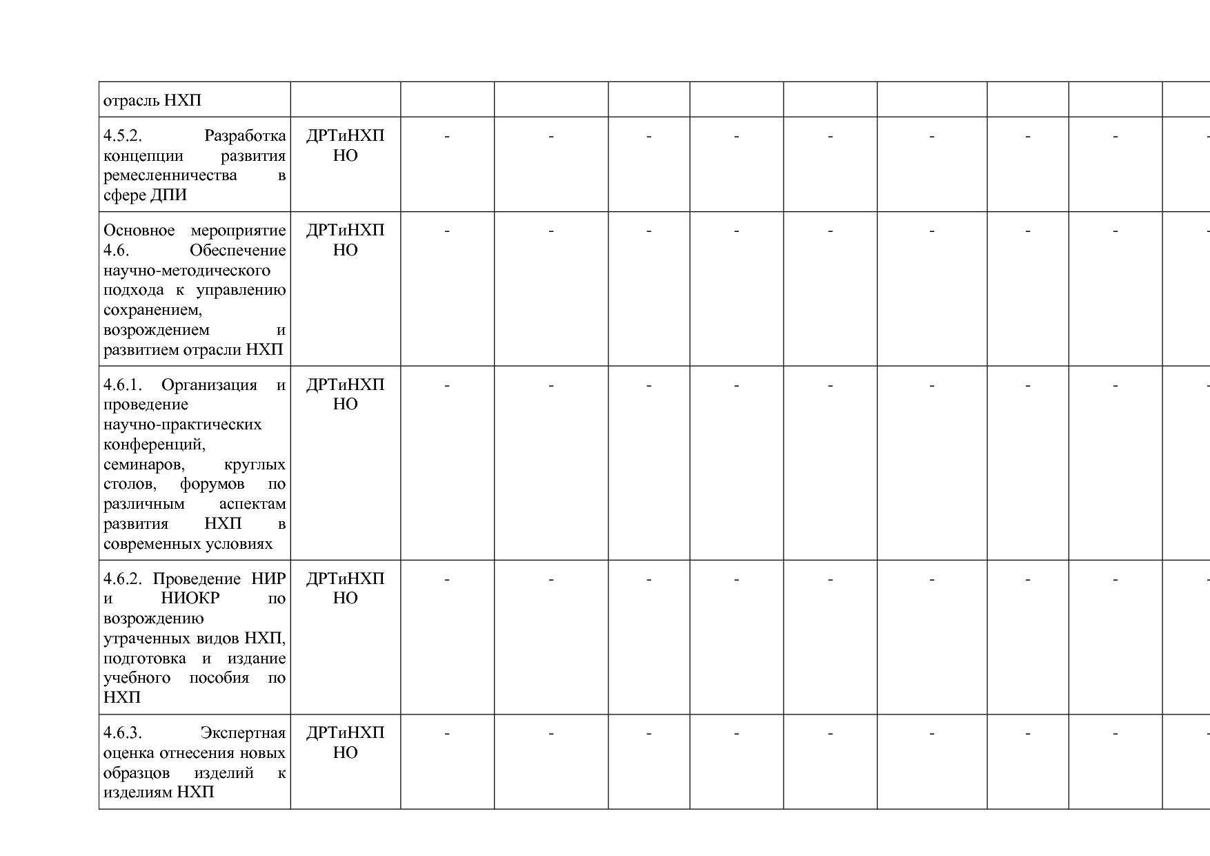 Постановление Правительства Нижегородской области от 29_04_2.pdf