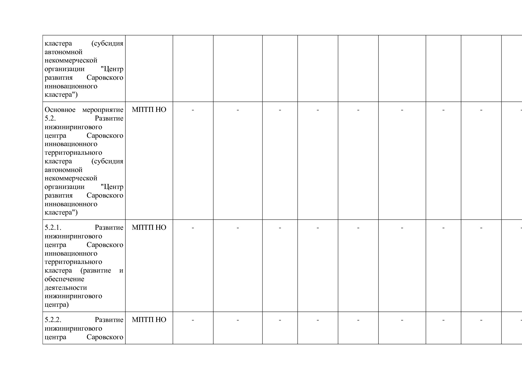 Постановление Правительства Нижегородской области от 29_04_2.pdf