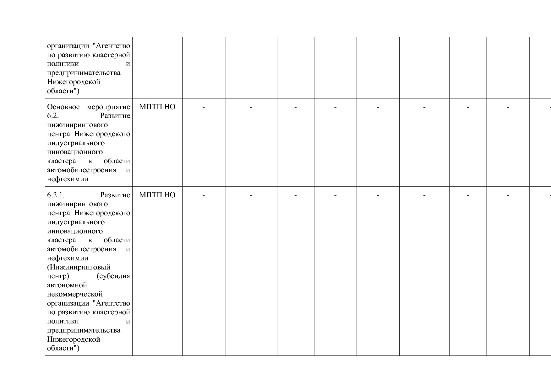 Постановление Правительства Нижегородской области от 29_04_2.pdf