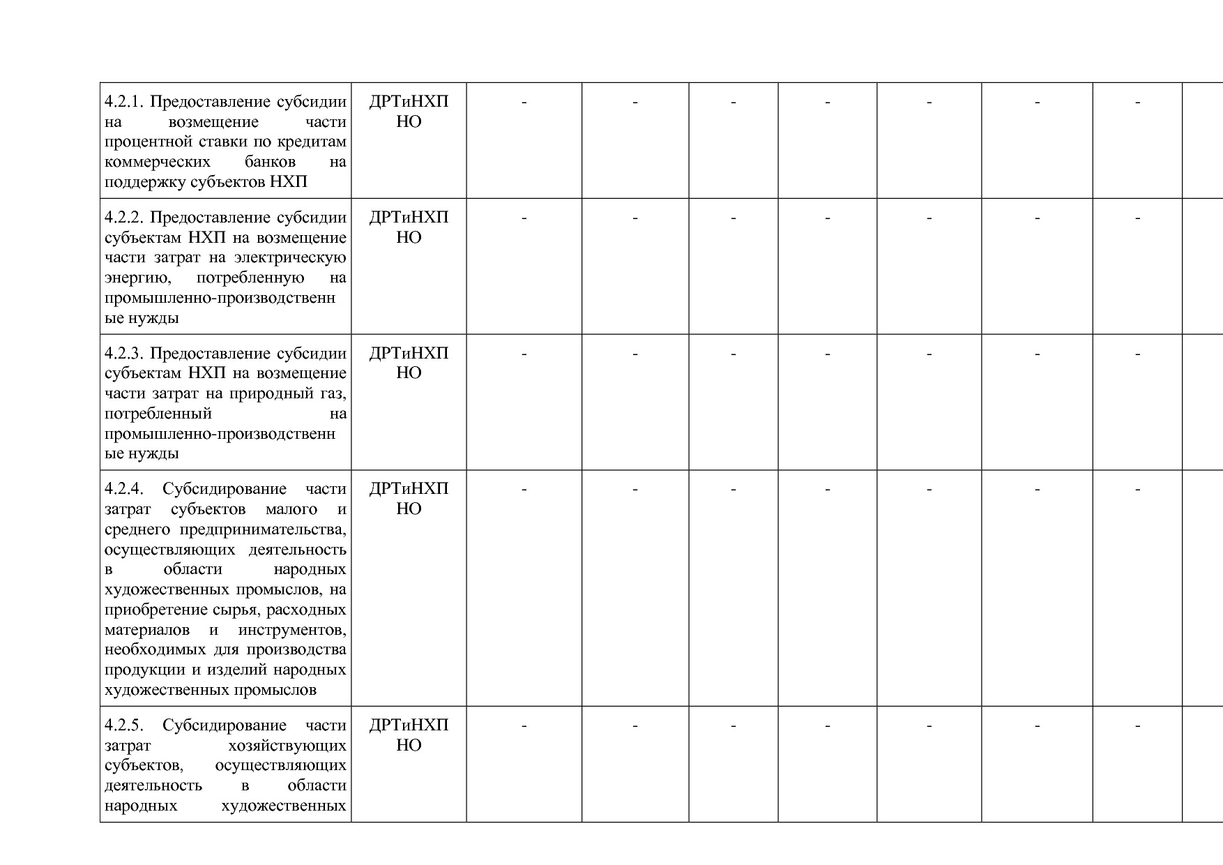 Постановление Правительства Нижегородской области от 29_04_2.pdf