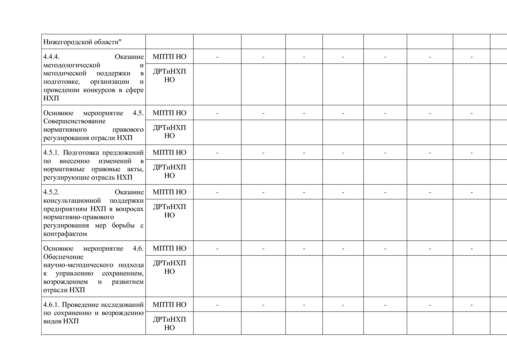 Постановление Правительства Нижегородской области от 29_04_2.pdf