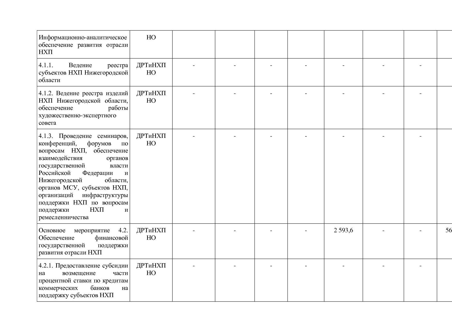 Постановление Правительства Нижегородской области от 29_04_2.pdf