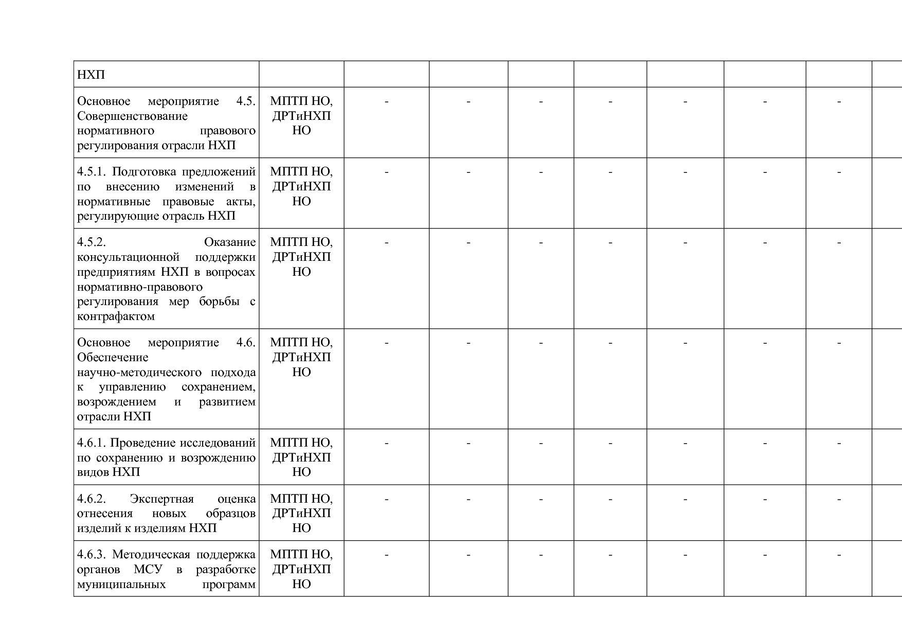 Постановление Правительства Нижегородской области от 29_04_2.pdf