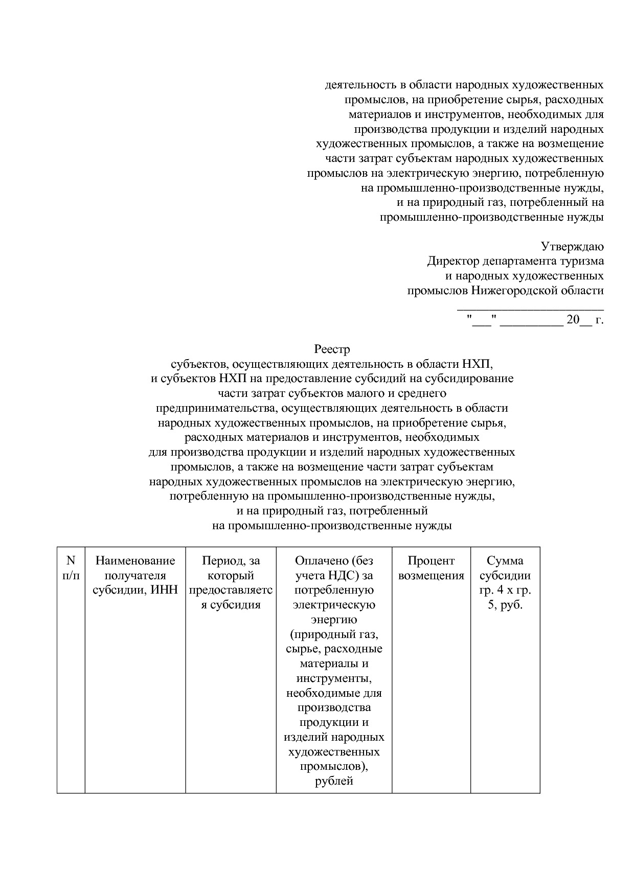 Постановление Правительства Нижегородской области от 31_05_2.pdf