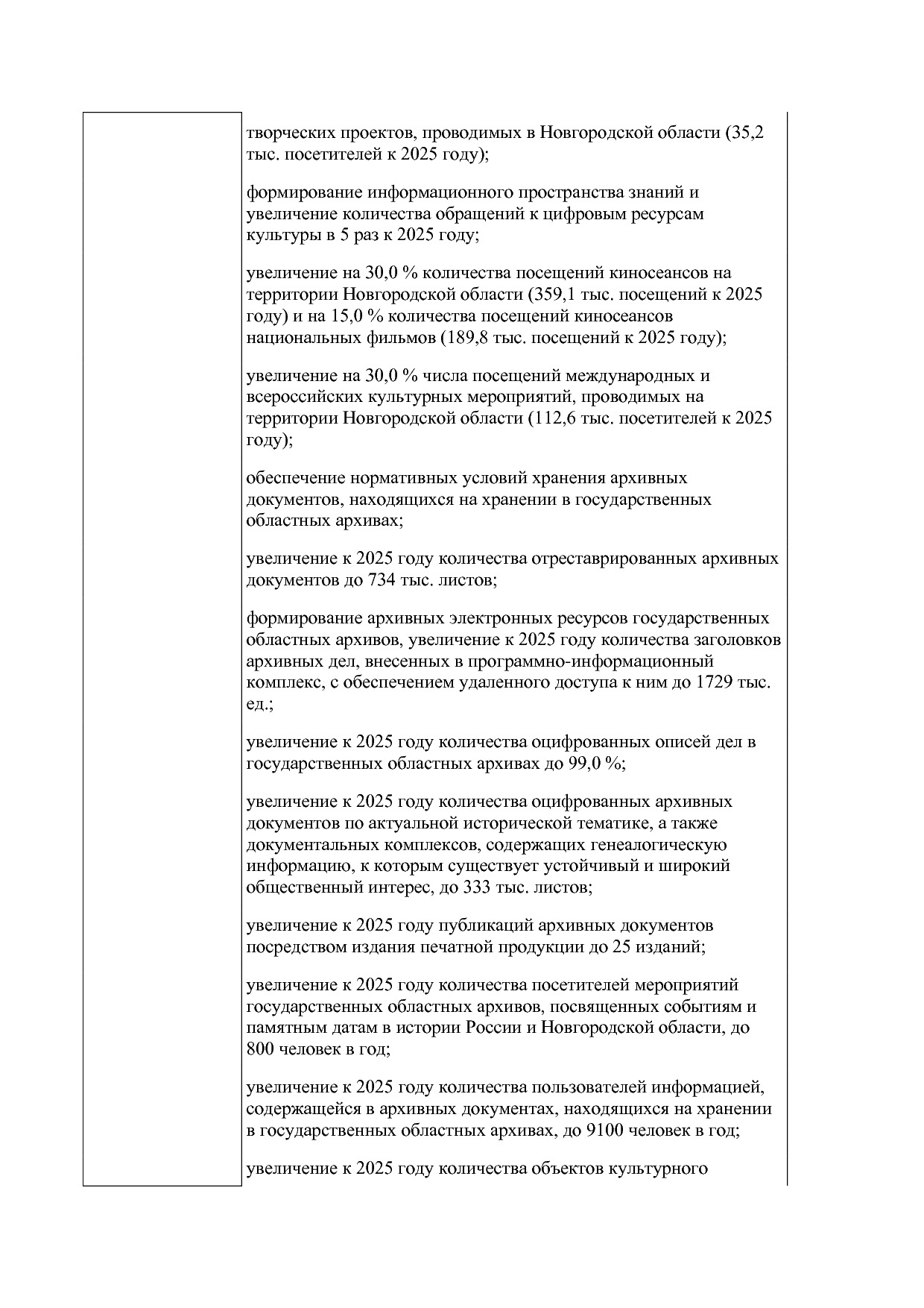 Постановление Правительства Новгородской области от 12_07_20.pdf