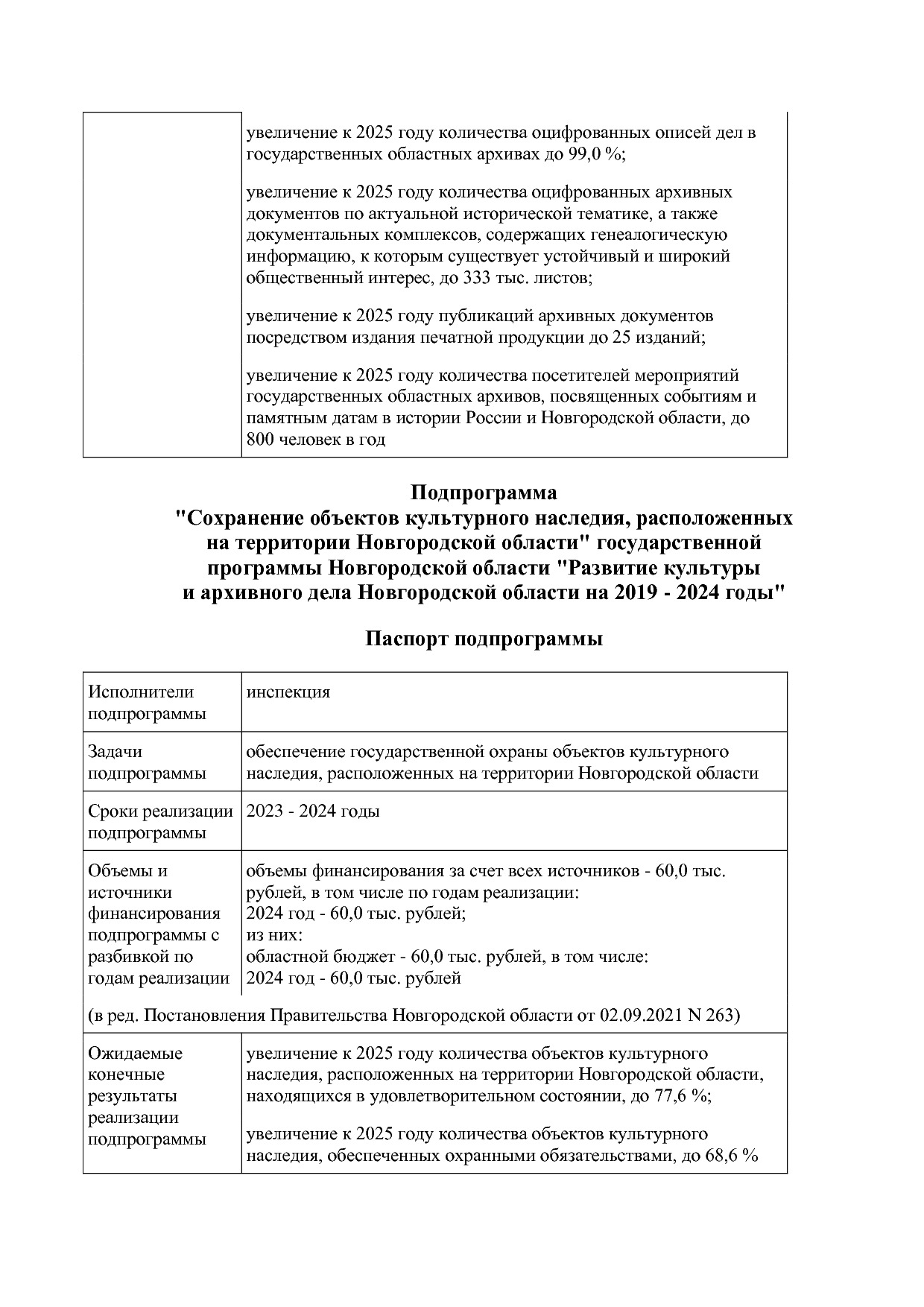 Постановление Правительства Новгородской области от 12_07_20.pdf