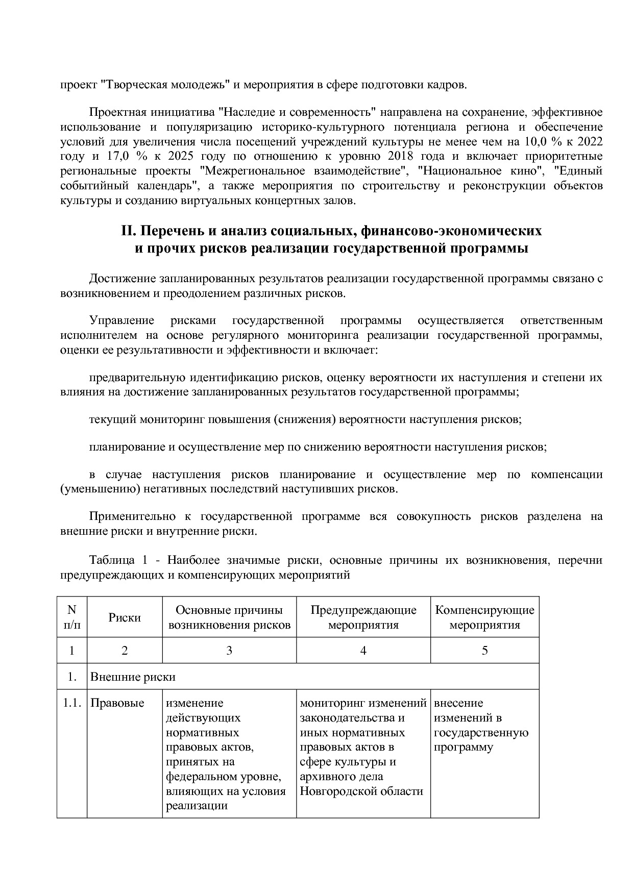 Постановление Правительства Новгородской области от 12_07_20.pdf