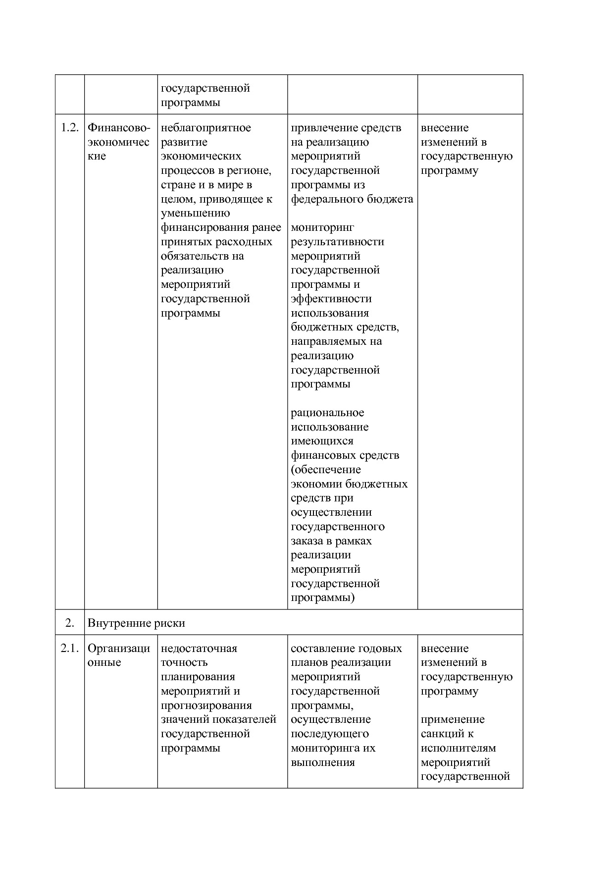 Постановление Правительства Новгородской области от 12_07_20.pdf