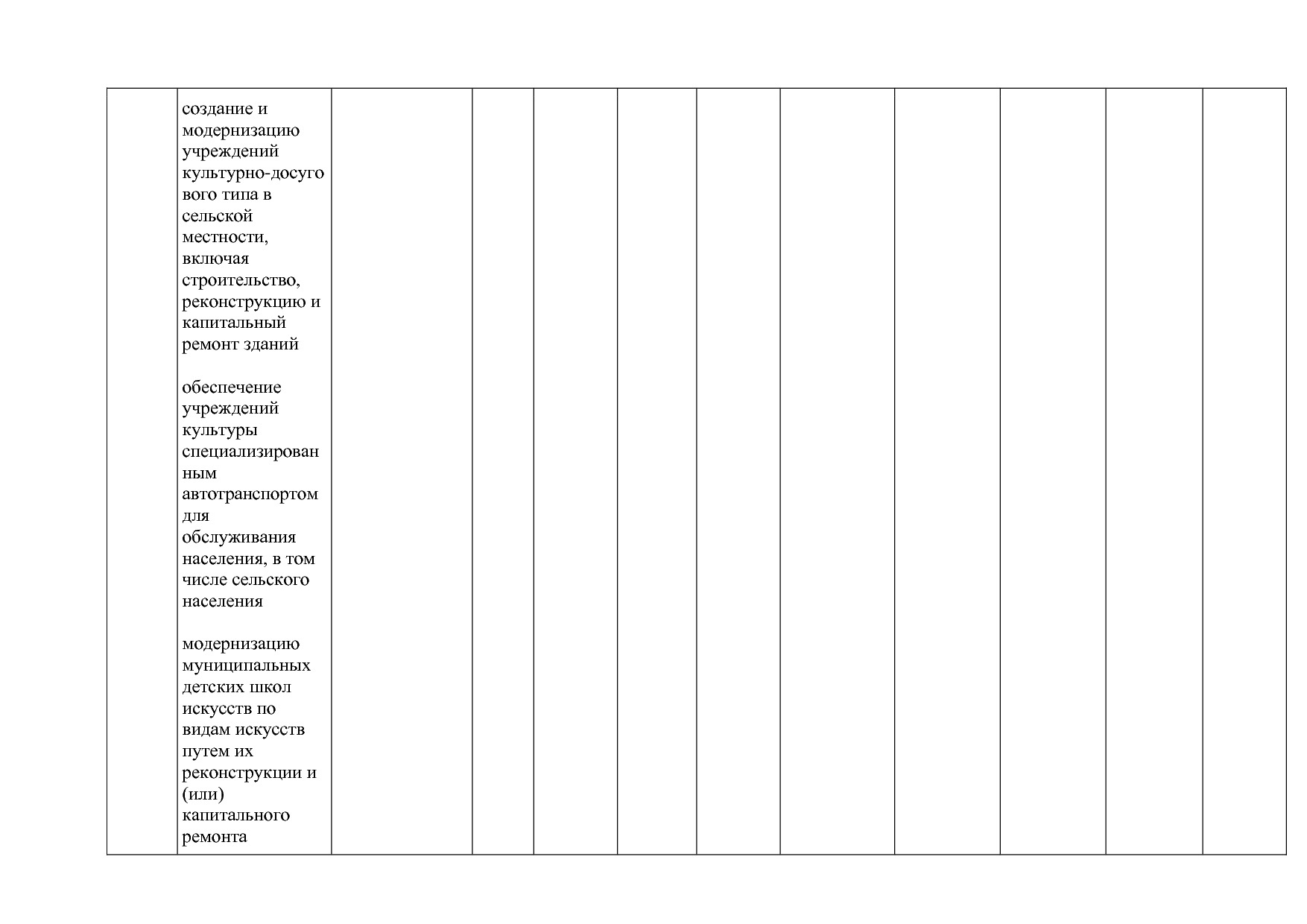 Постановление Правительства Новгородской области от 12_07_20.pdf