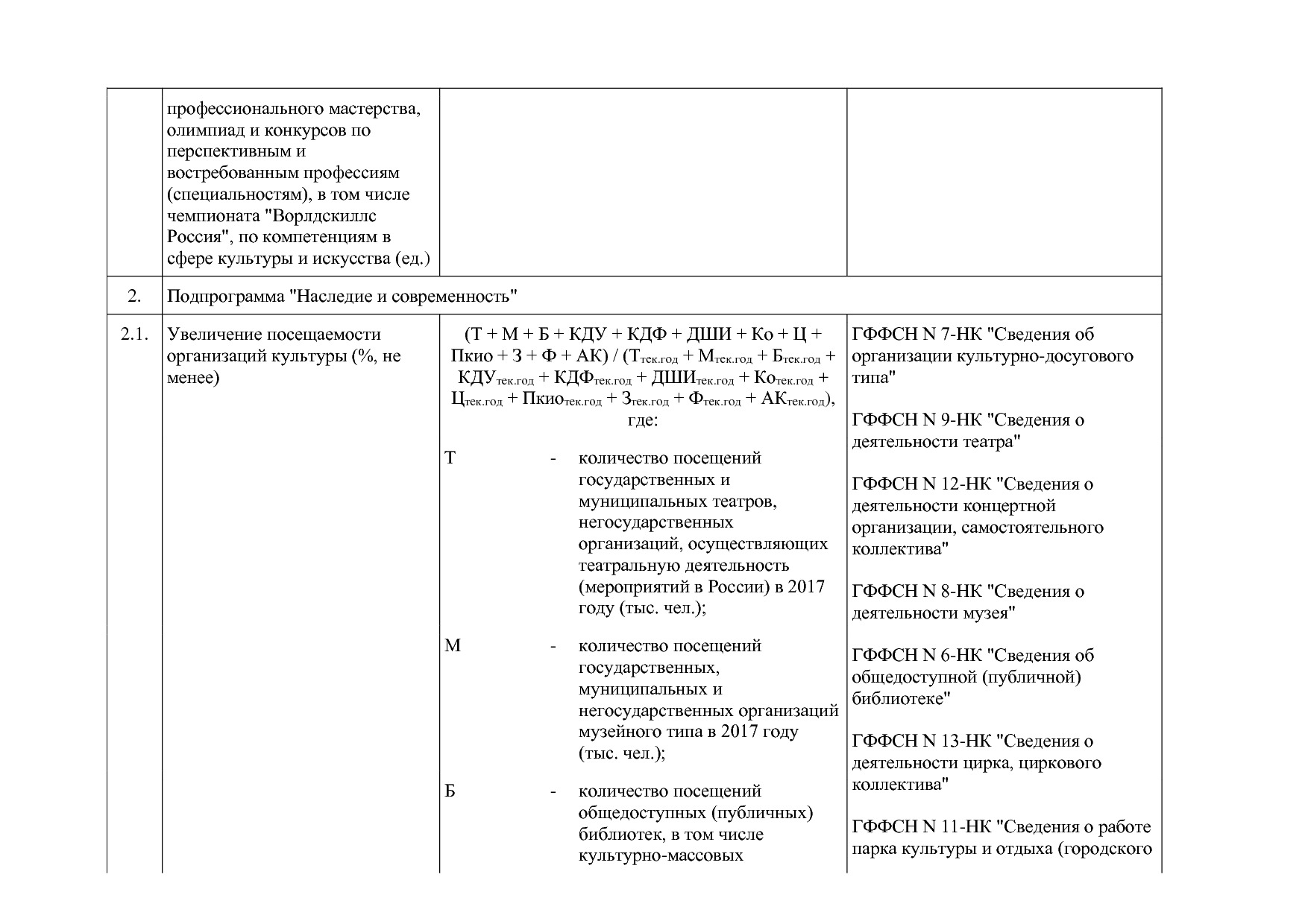 Постановление Правительства Новгородской области от 12_07_20.pdf