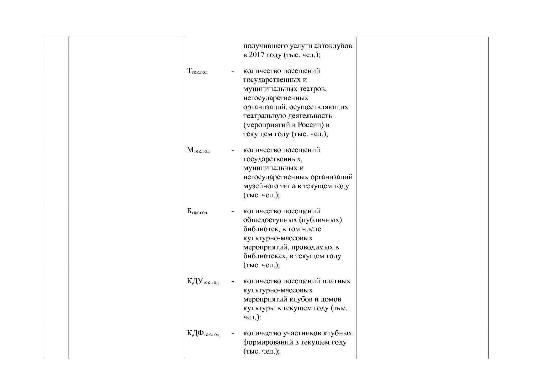 Постановление Правительства Новгородской области от 12_07_20.pdf