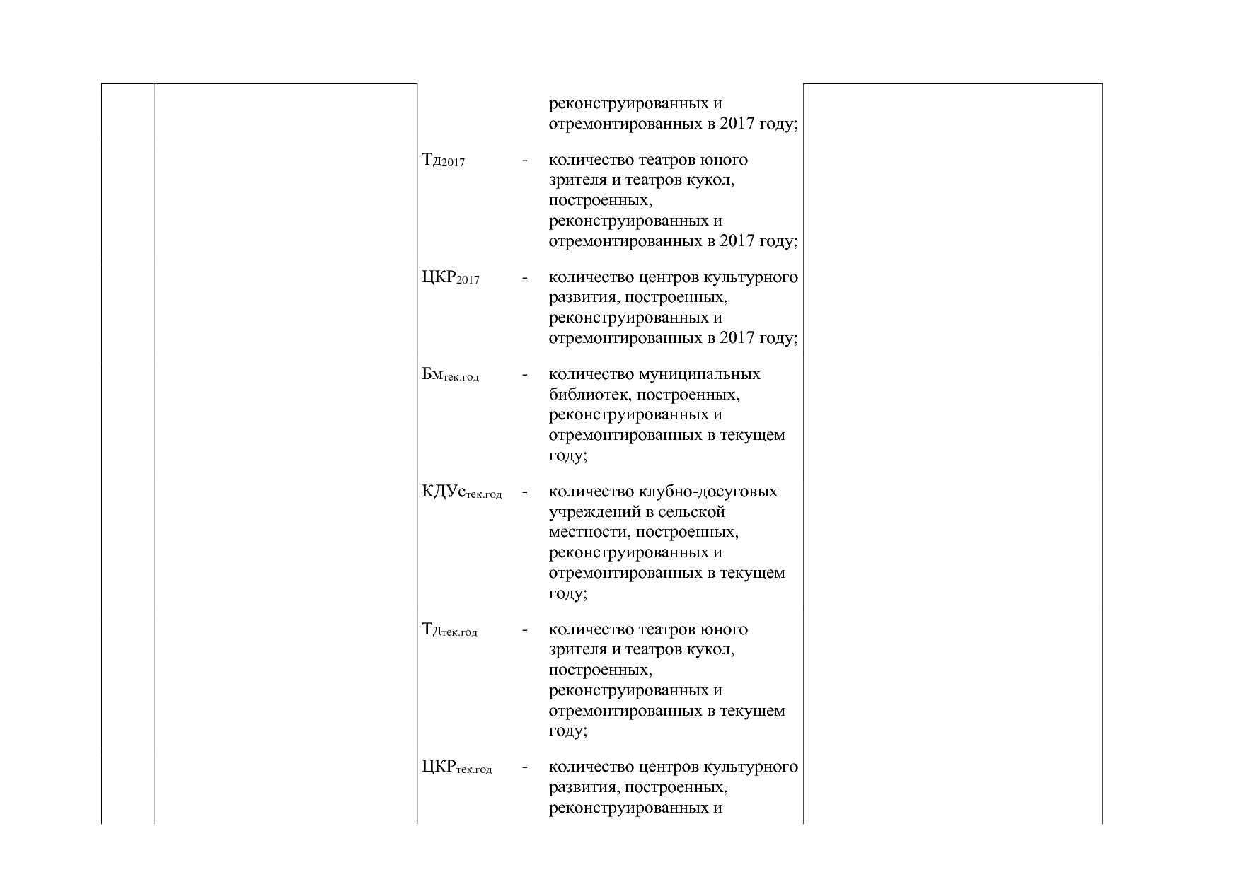 Постановление Правительства Новгородской области от 12_07_20.pdf