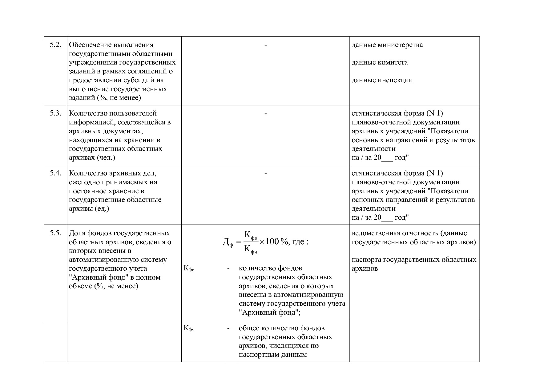 Постановление Правительства Новгородской области от 12_07_20.pdf