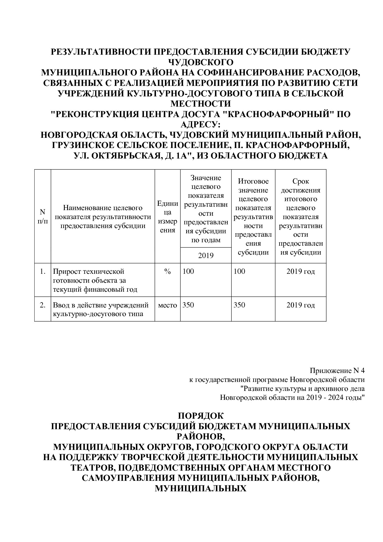 Постановление Правительства Новгородской области от 12_07_20.pdf