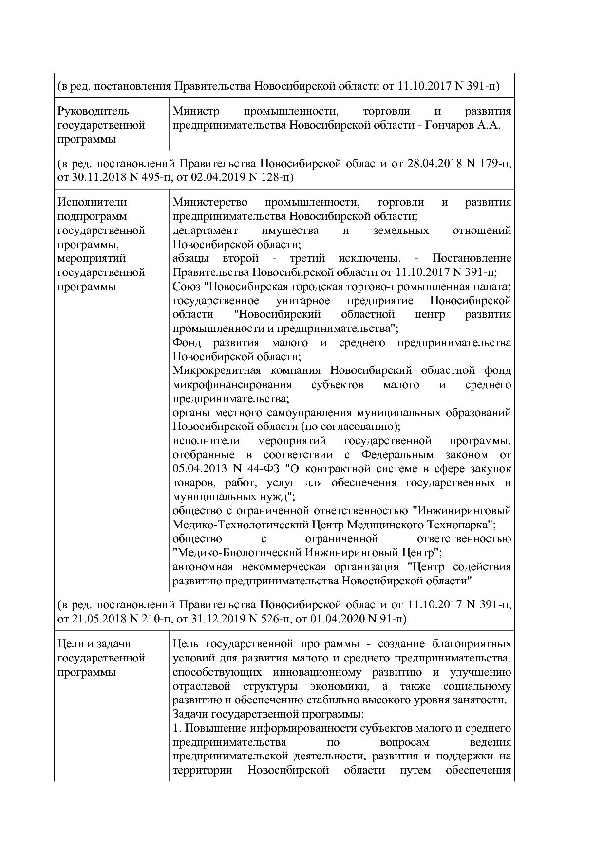Постановление Правительства Новосибирской области от 31_01_2.pdf