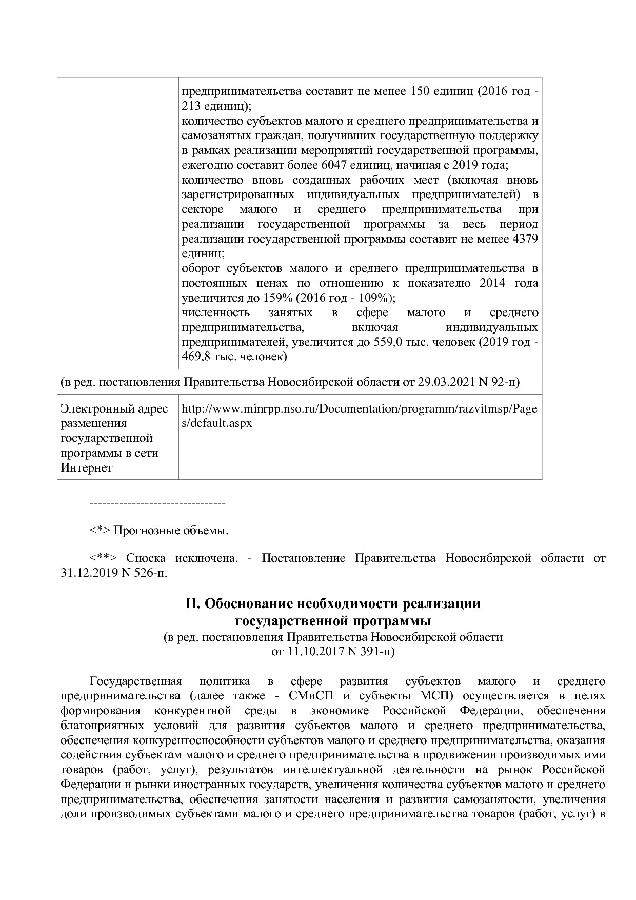 Постановление Правительства Новосибирской области от 31_01_2.pdf