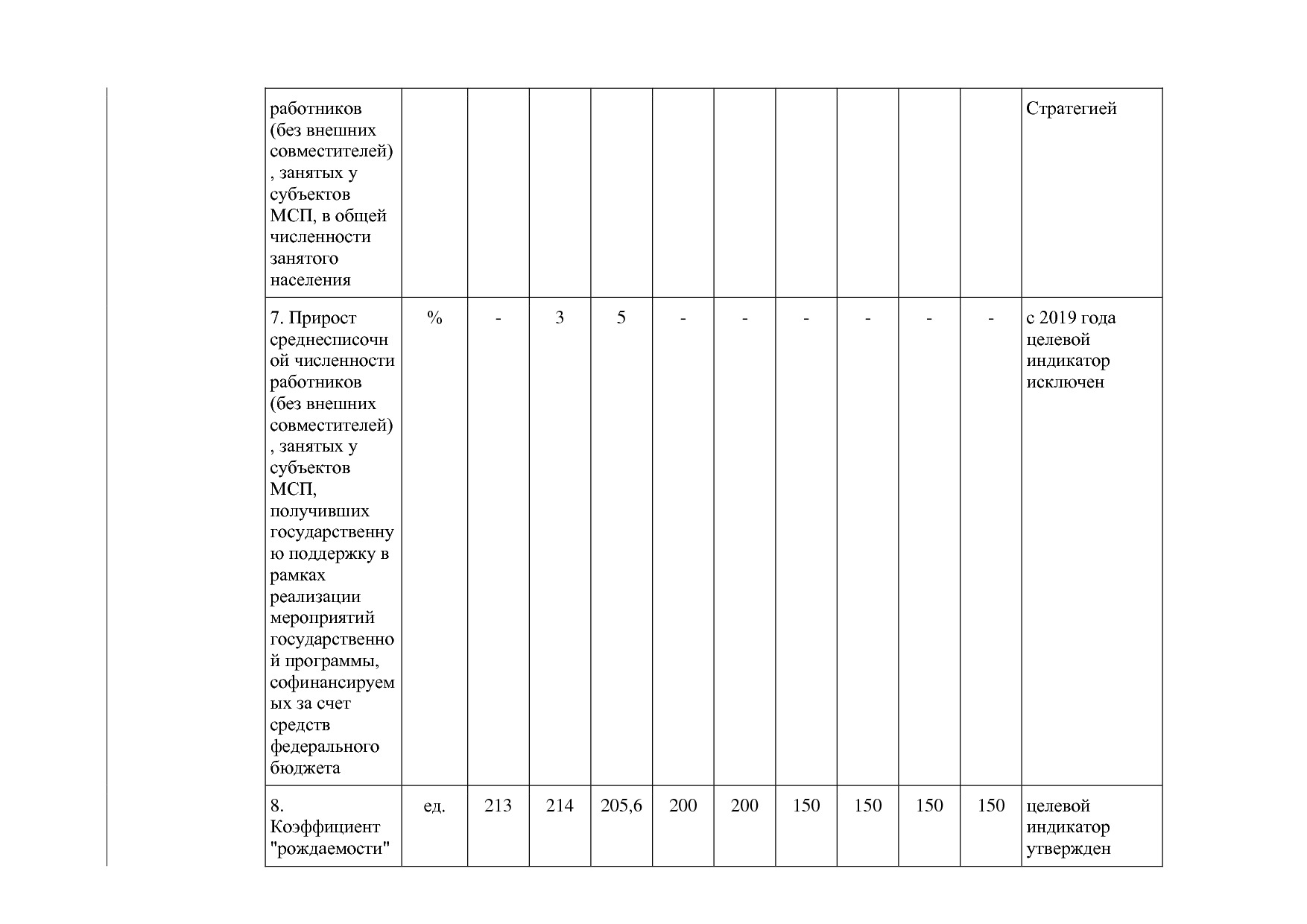 Постановление Правительства Новосибирской области от 31_01_2.pdf