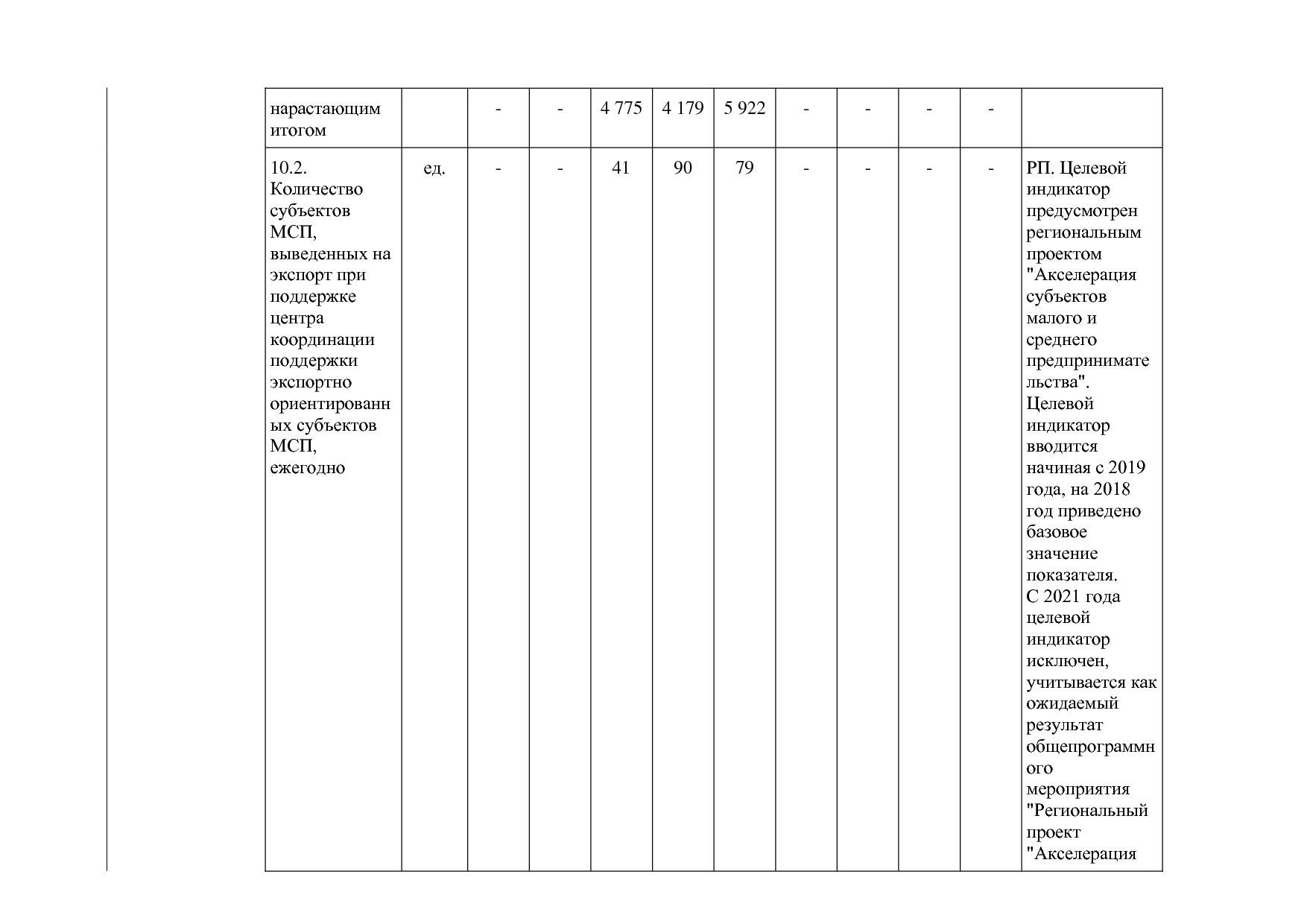 Постановление Правительства Новосибирской области от 31_01_2.pdf