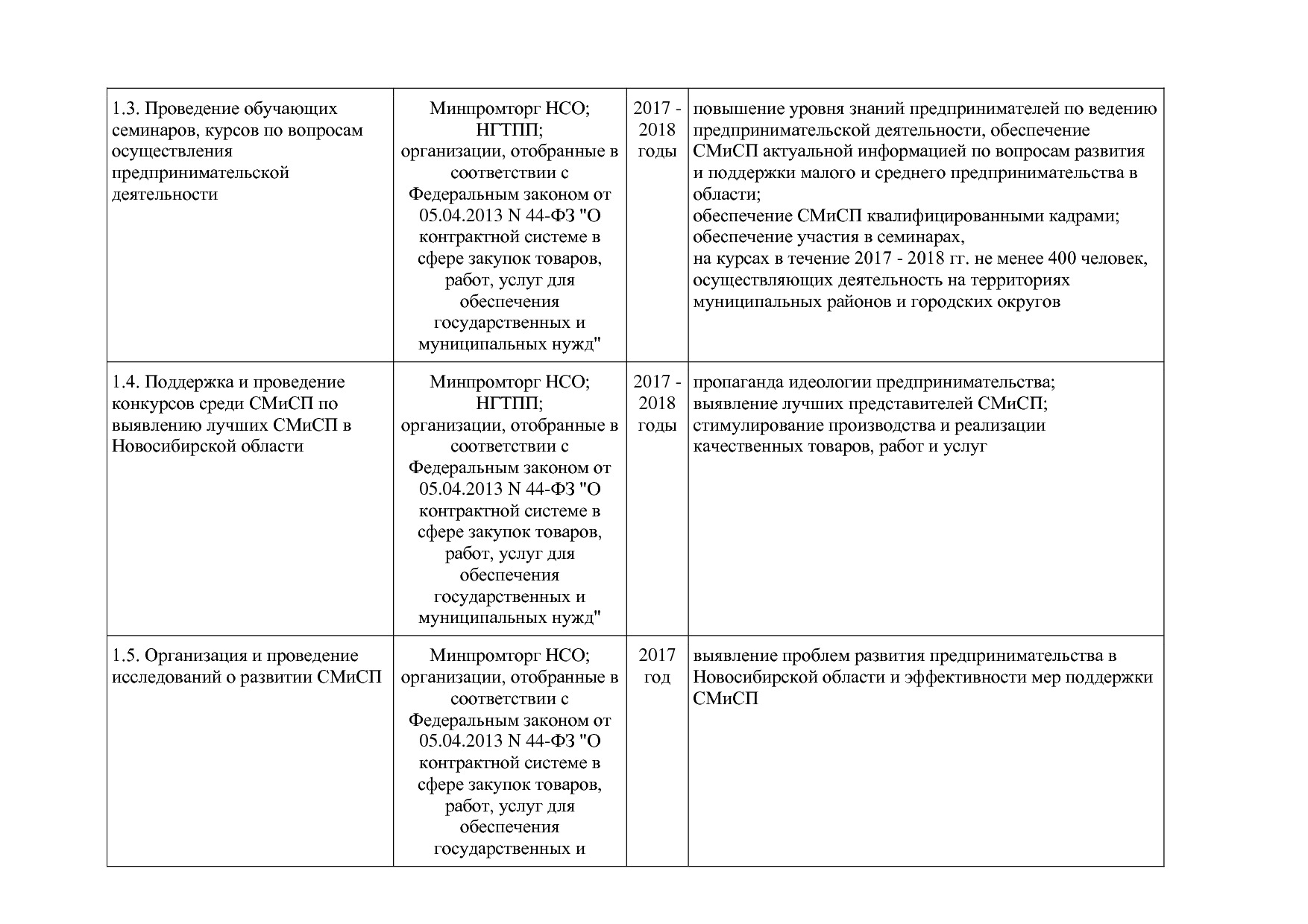 Постановление Правительства Новосибирской области от 31_01_2.pdf