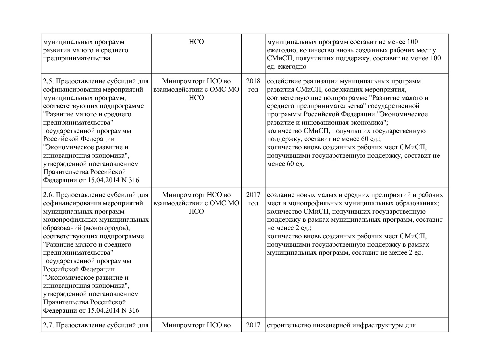 Постановление Правительства Новосибирской области от 31_01_2.pdf