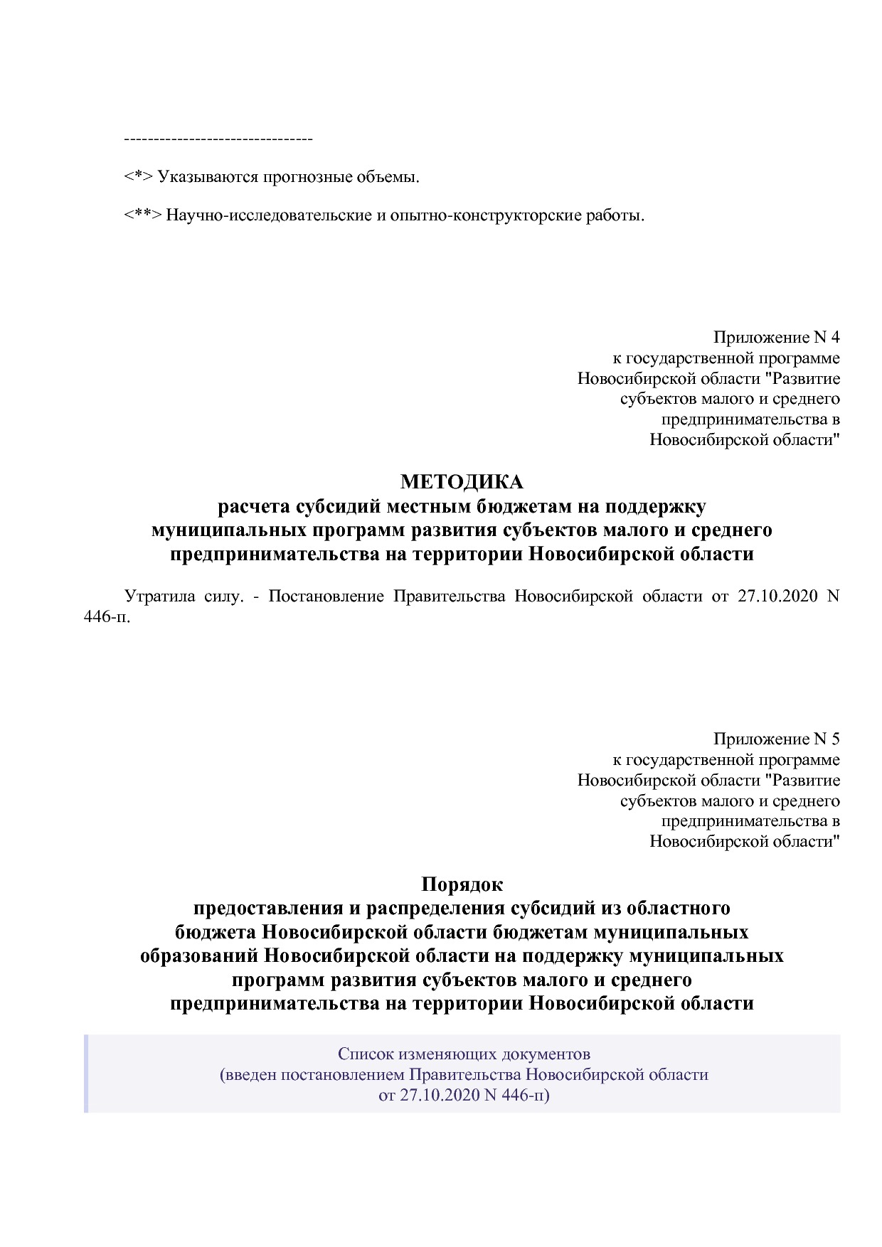 Постановление Правительства Новосибирской области от 31_01_2.pdf