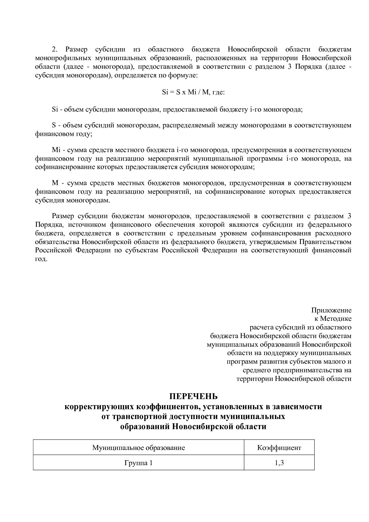 Постановление Правительства Новосибирской области от 31_01_2.pdf