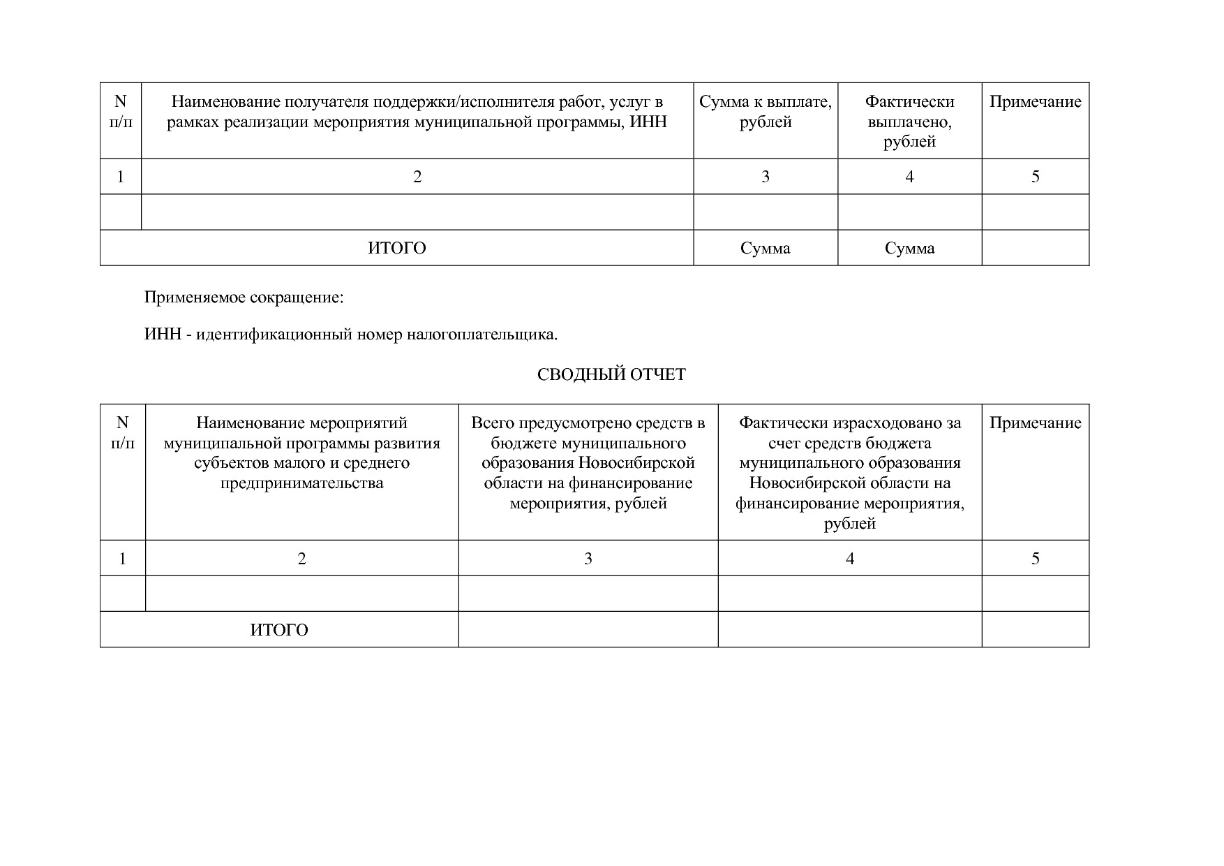Постановление Правительства Новосибирской области от 31_01_2.pdf
