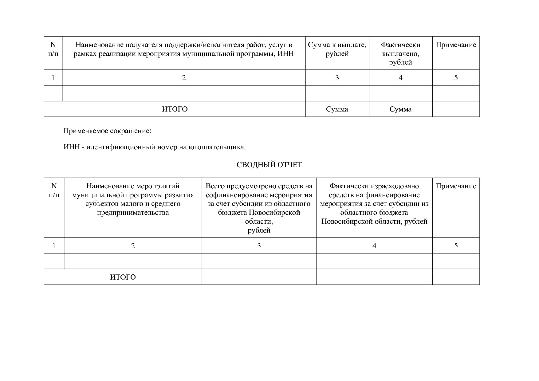 Постановление Правительства Новосибирской области от 31_01_2.pdf