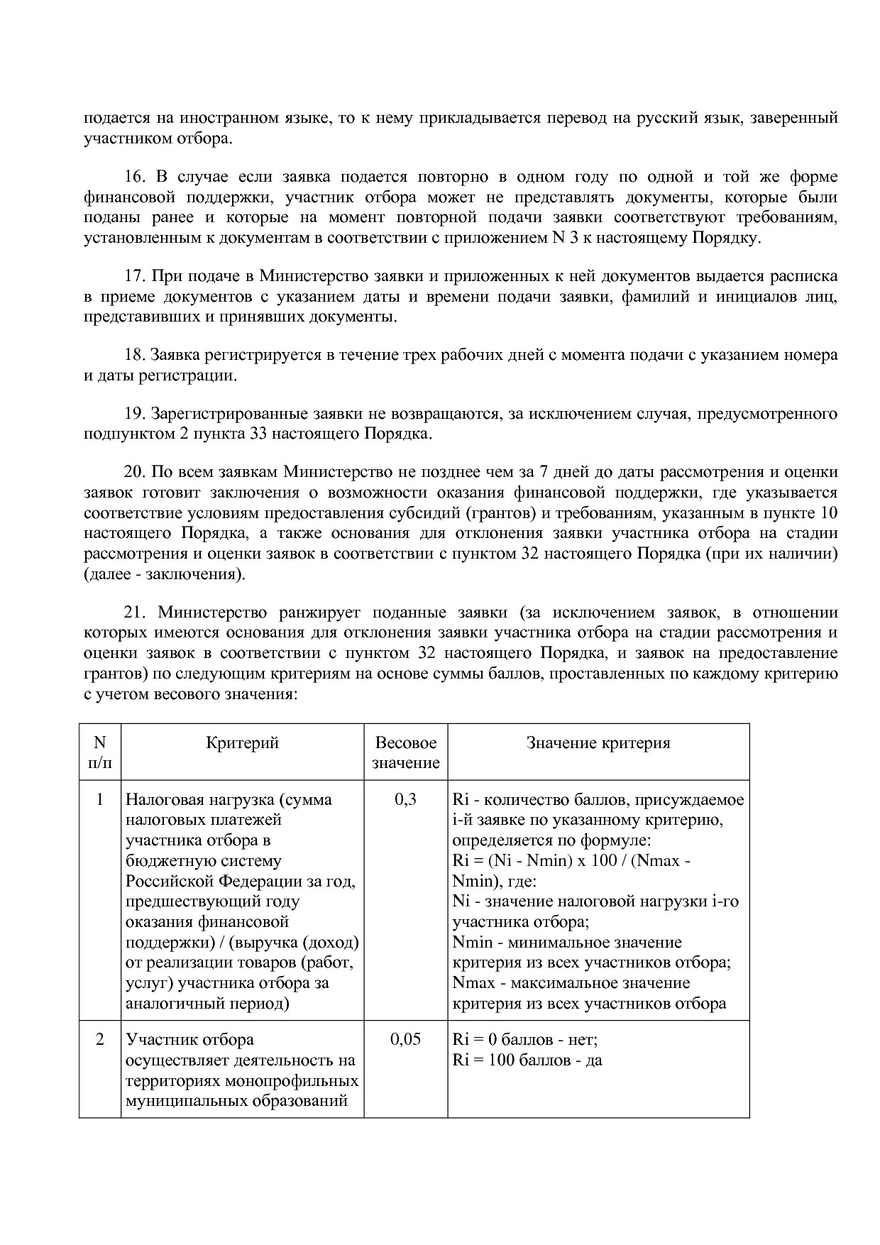 Постановление Правительства Новосибирской области от 31_01_2.pdf