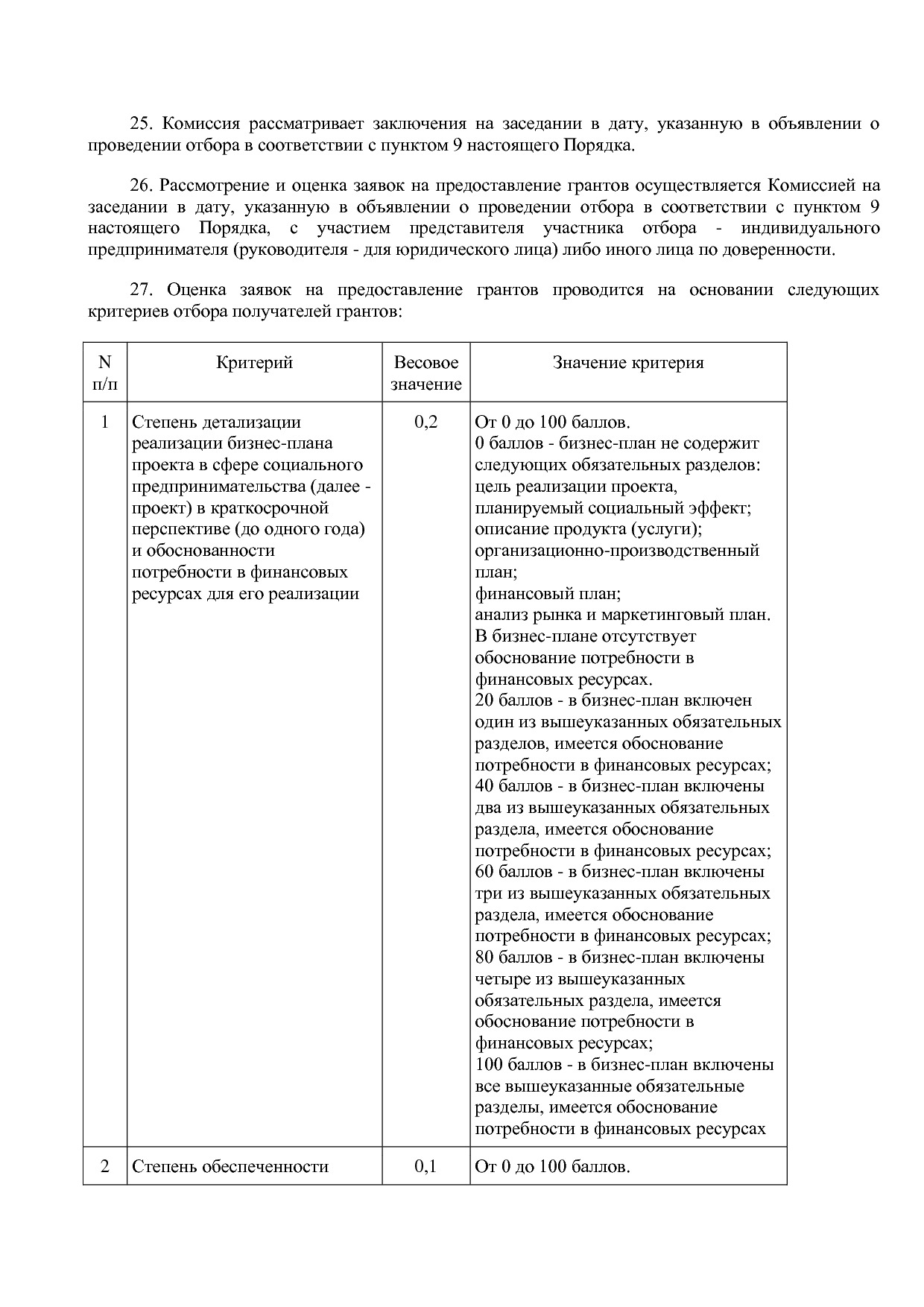 Постановление Правительства Новосибирской области от 31_01_2.pdf