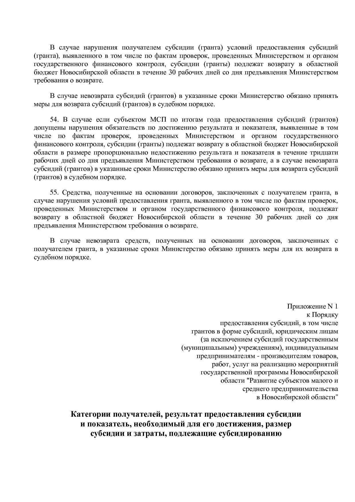 Постановление Правительства Новосибирской области от 31_01_2.pdf