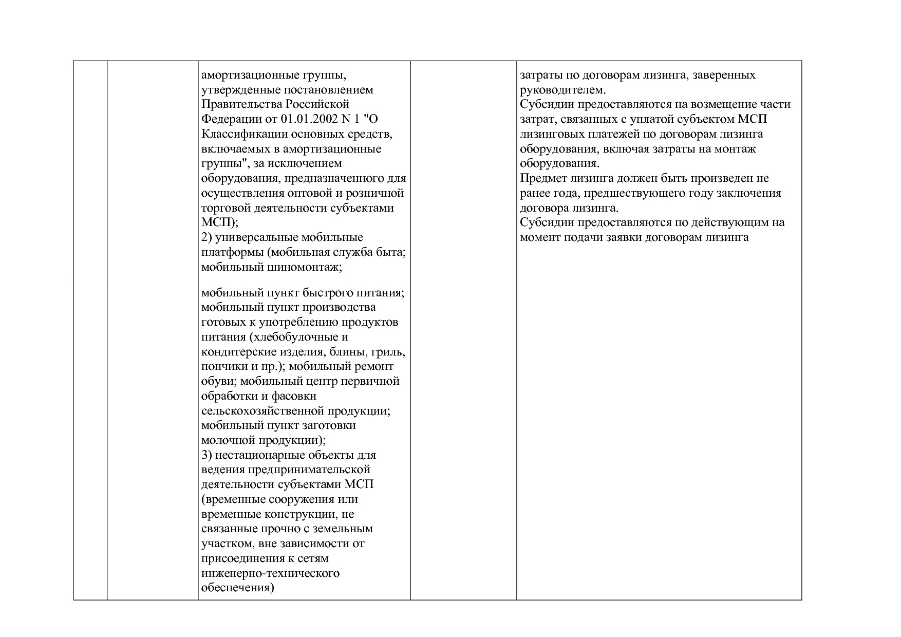 Постановление Правительства Новосибирской области от 31_01_2.pdf