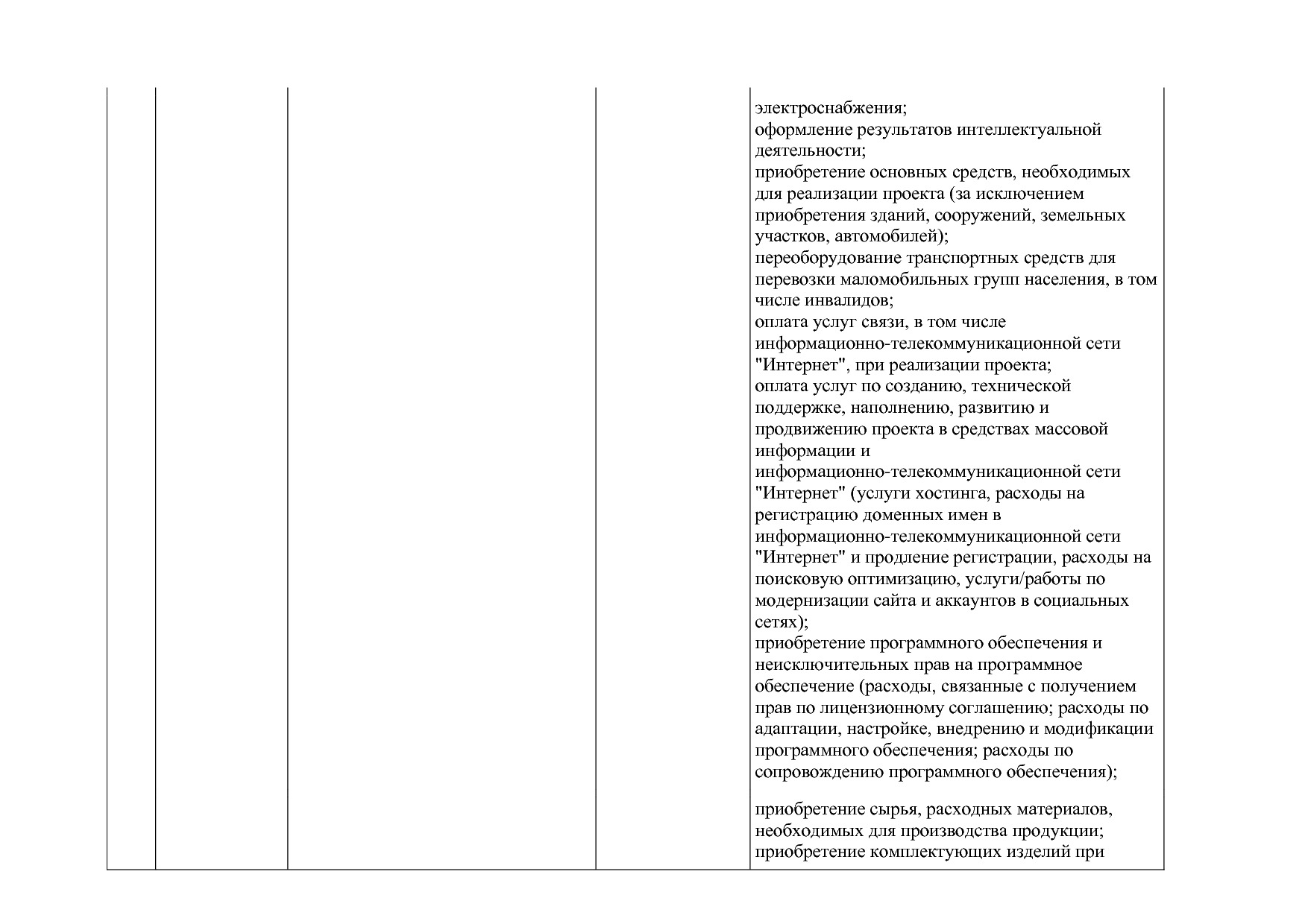 Постановление Правительства Новосибирской области от 31_01_2.pdf