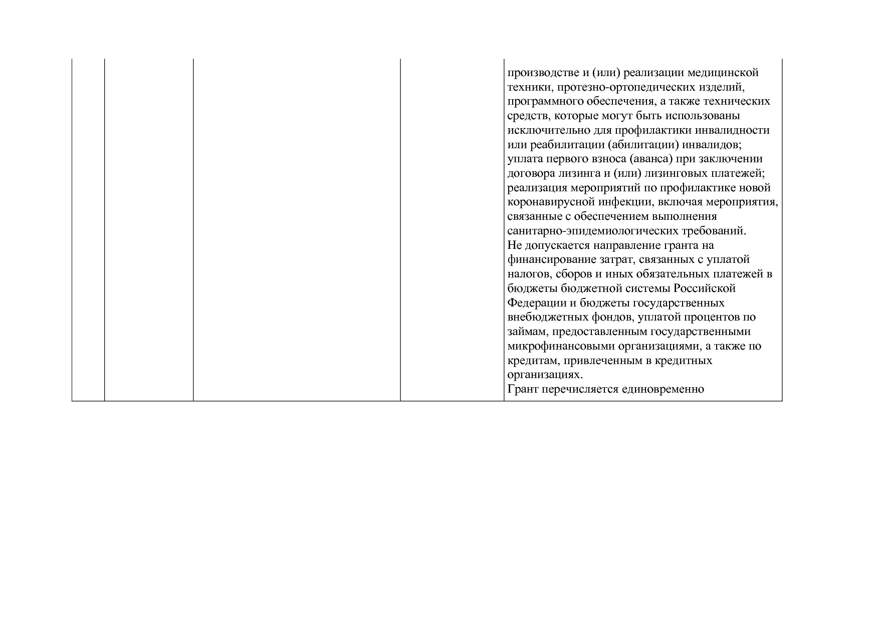 Постановление Правительства Новосибирской области от 31_01_2.pdf